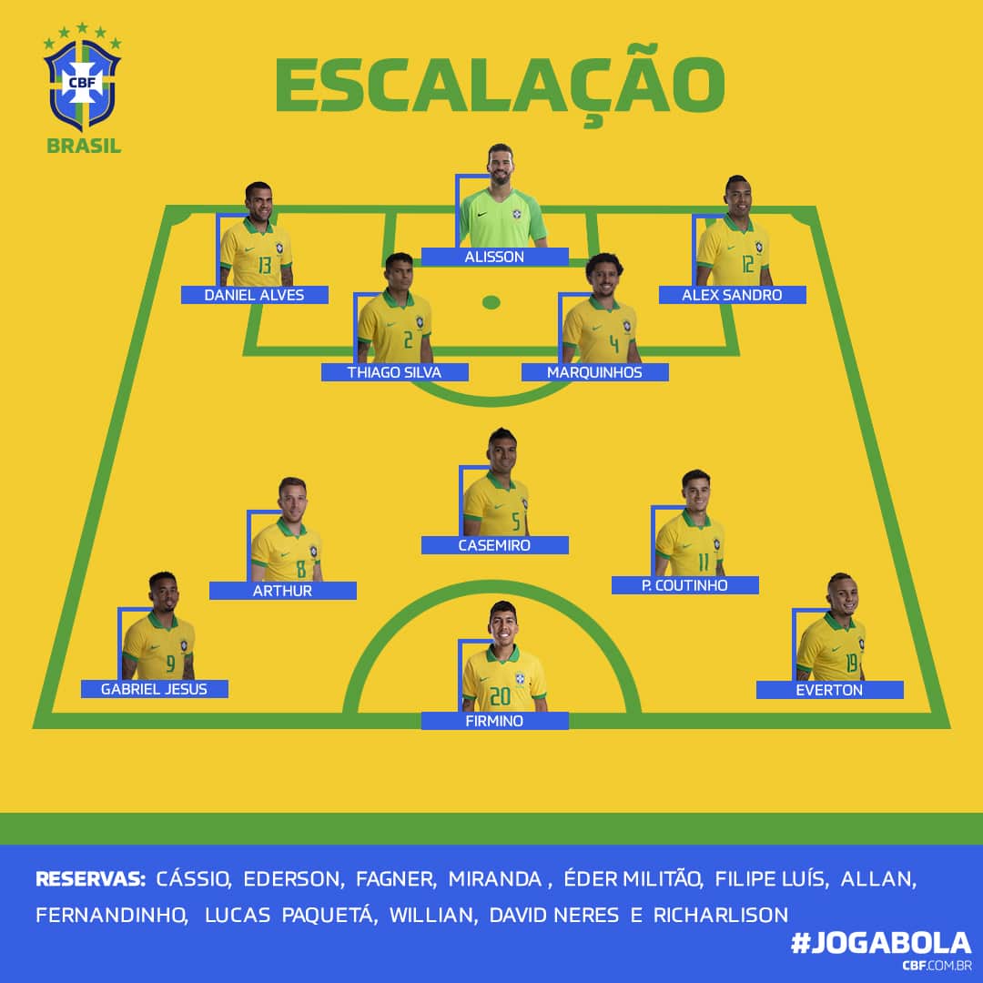 サッカー ブラジル代表チームさんのインスタグラム写真 - (サッカー ブラジル代表チームInstagram)「BRASIL ESCALADO! Tudo pronto para o superclássico desta noite 📋 ⠀ 🇧🇷 x 🇦🇷 - 21h30 | #JogaBola #CopaAmérica #BRAxARG」7月3日 8時41分 - cbf_futebol