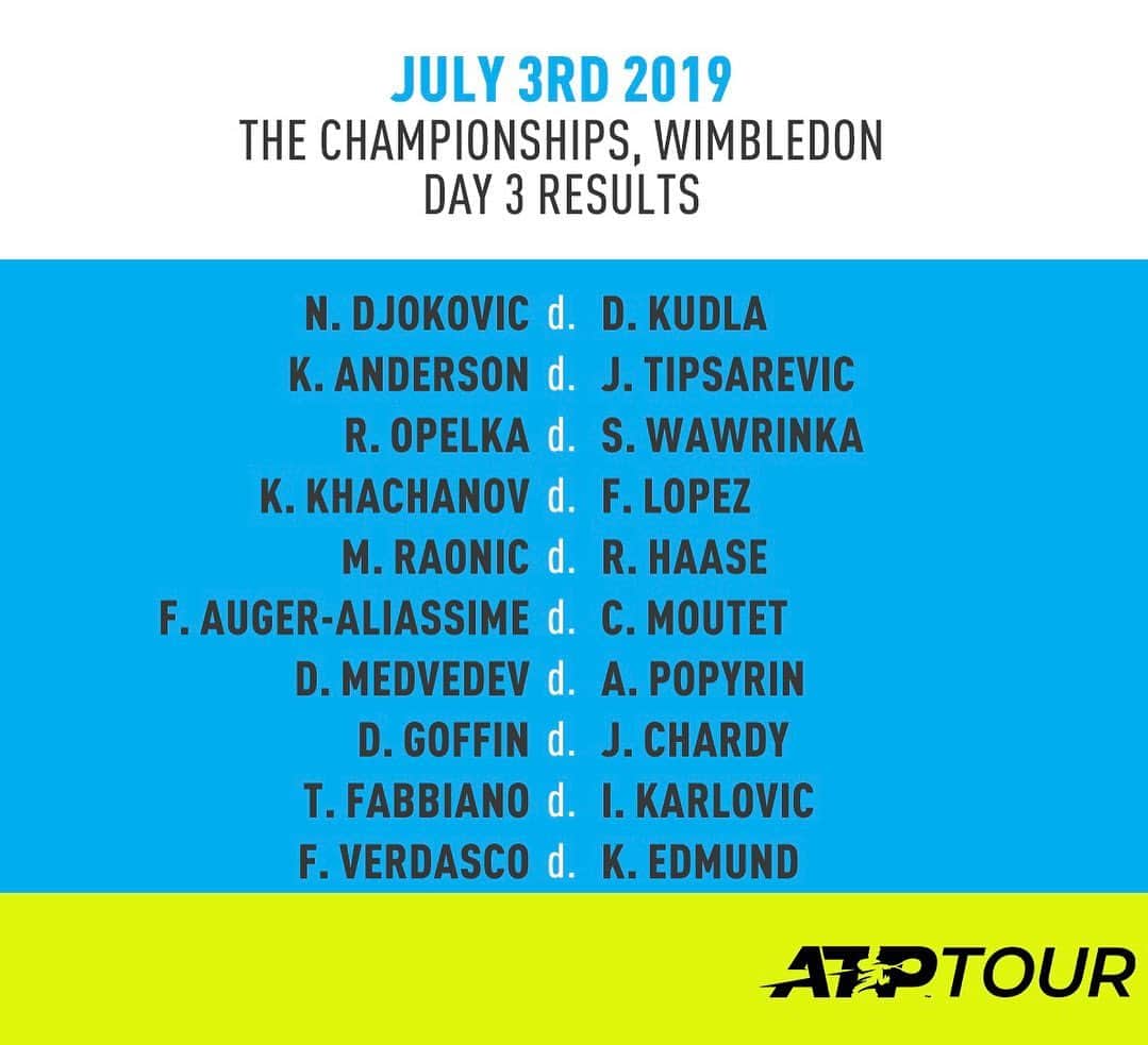 ATP World Tourさんのインスタグラム写真 - (ATP World TourInstagram)「My favourite match from Day 3️⃣ of @wimbledon was ___________ 👇」7月4日 5時07分 - atptour