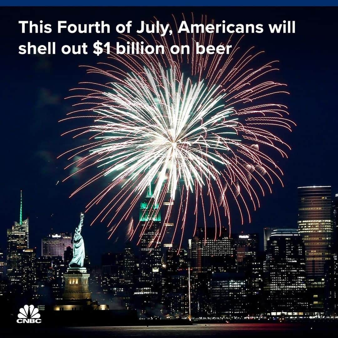 CNBCさんのインスタグラム写真 - (CNBCInstagram)「Americans know how to celebrate.⁠ ⁠ On this year’s 243rd anniversary of the adoption of the U.S. Declaration of Independence, American adults will spend about $1 billion on beer alone – that’s roughly the same amount that is spent on fireworks, the majority of which are imported from China.⁠ ⁠ In fact, the Fourth of July is one of the country’s top drinking holidays, with roughly $1.6 billion spent together on beer and wine, according to a report by WalletHub.⁠ ⁠ Yet more still is shelled out on food for the grill.⁠ ⁠ Details, at the link in our bio. ⁠ *⁠ *⁠ *⁠ *⁠ *⁠ *⁠ *⁠ *⁠ #fourthofjuly #happy4th # #independenceday #4thofjuly #america #july4th #redwhiteandblue #usa #fireworks #summer #merica #patriotic #holiday #starsandstripes #julyfourth #celebrate #american #happyfourth #flag #summertime #bbq #july4」7月5日 6時10分 - cnbc