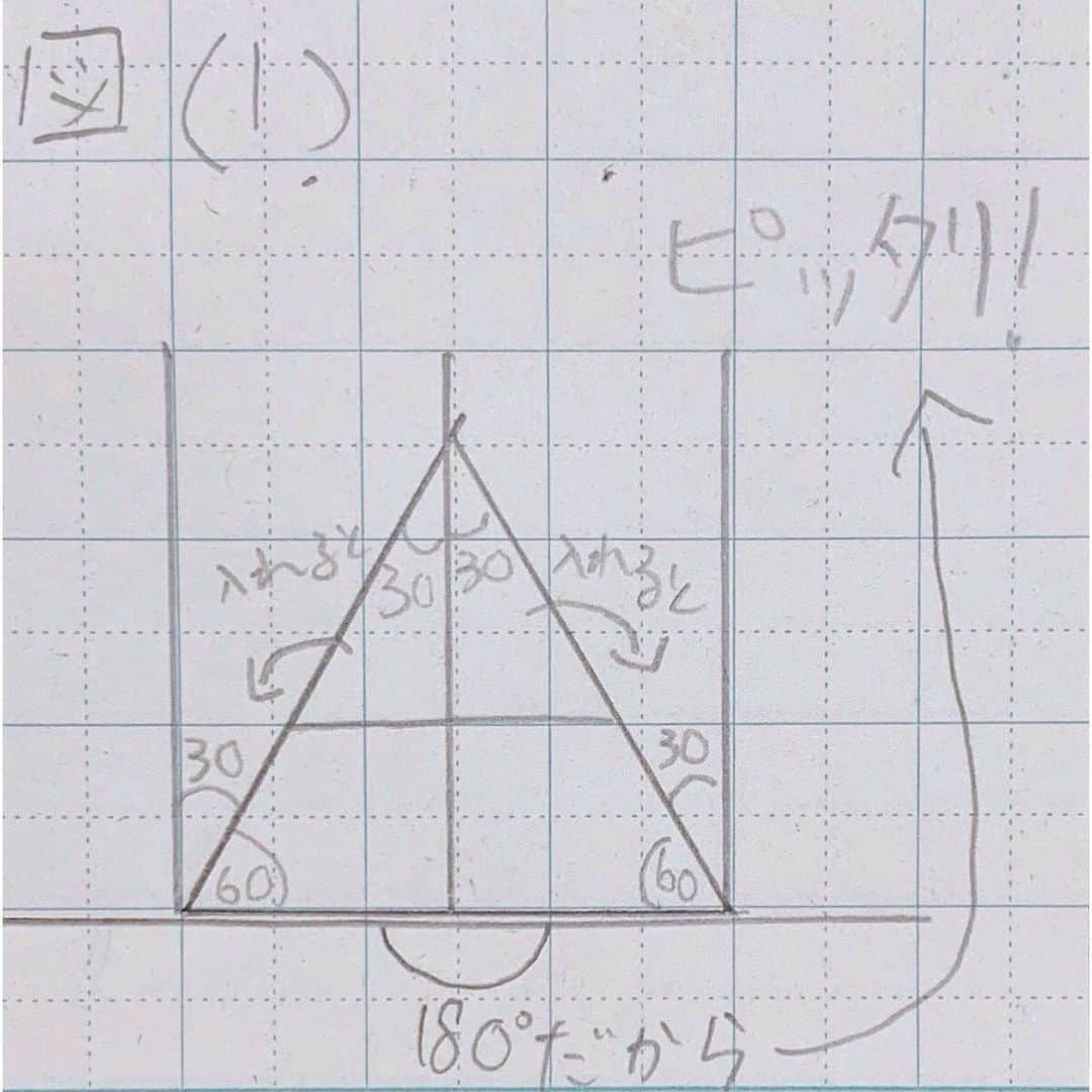 授業準備ならフォレスタネットさんのインスタグラム写真 - (授業準備ならフォレスタネットInstagram)「🖐️5年 算数 図形の角①〜三角形の内角の和〜📐 単元の導入（１時間目）。 . 教科書と同じように，まずは直角三角形（３０°，６０°，９０°）を提示する。 ※教師用の三角定規を見せ，「この三角定規の角度を覚えているかな？」と問うた。 . -------------------- フォレスタネットhttps://foresta.education （授業準備のための"指導案・実践例"ダウンロードサイト）で 公開中のコンテンツの一部をご紹介！ -------------------- . そして，辺ACの長さは変えずに，頂点Bを頂点Cの方に動かしていくと角はどうなるかを問うた。 「角Aは小さくなる。」 「角Bは大きくなる。」 ということを確認した。 ※iPhoneやiPad用のアプリである「Geoboard，by The Math Learning Center」を用いて，三角形を動的にとらえさせた。 （ジオボードとゴムを用いて，三角形の頂点をずらしていく様子をTVに映しながら見せた。） . その後，角A＝５５°のとき，角B＝？という問題を出した。 子どもたちはすぐさま，「３５°」と答えた。 子どもたちからは， ○角Aが６０°から５５°になっていて，５°減っているから，その分が角Bに足されるのではないか？ ○三角定規のときは，３つの内角の和が１８０°になるから，今回もきっと１８０°になるのではないか？ という予想が出た。 . ３５°になることをこれまでの学習を用いて確かめられないか問うと， 「直角三角形を２枚反対向きにくっつけると、、、、、 . つづきはこちらから(o^^o) @forestanet フォレスタネットhttps://foresta.education にご登録後「二瓶」で先生検索🔎 . 👇二瓶先生のアカウントはこちら @niheiryo . #フォレスタネット にはすぐに使える#チェックリスト や#ワークシート 、#エクセル表 も満載😍 もちろんダウンロード#無料 👍 . #新年度準備 #新卒 #初任 #先生 #小学校 #小学校の先生 #先生のたまご #教員採用試験 #教採 #勉強垢 #教師 #教師になりたい #春から先生 #算数 #５年 #板書 #導入 #三角形の内角の和」7月5日 18時43分 - forestanet
