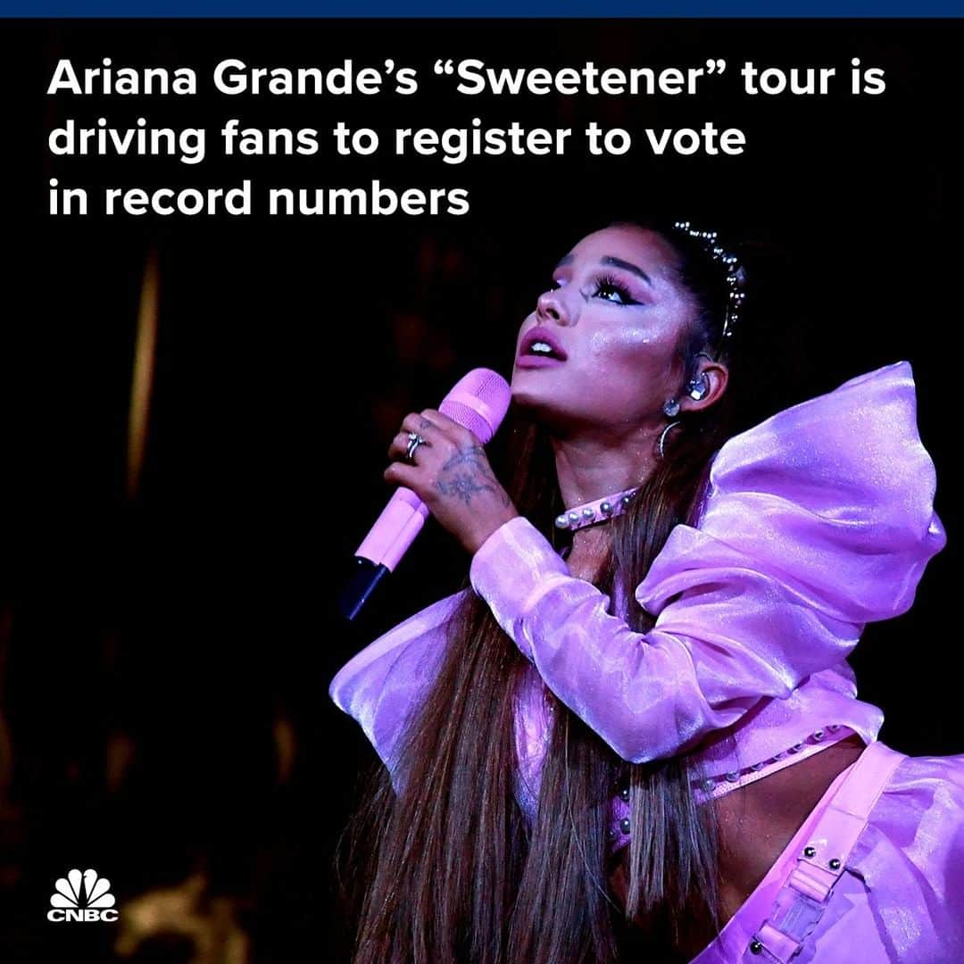 CNBCさんのインスタグラム写真 - (CNBCInstagram)「Ariana Grande’s “Sweetener” tour, which began in March, is already breaking records — at least for registering new voters ahead of the 2020 presidential election.⁠ ⁠ Grande announced she would be partnering with nonprofit voter registration group HeadCount in March via Instagram, telling fans to “use your voice and get your ‘thank u, next gen’ sticker.”⁠ ⁠ Her message appears to be getting through.⁠ ⁠ HeadCount, which partners with musicians to register voters at concerts, has signed up just over 17,000 voters so far this year, more than any other year before a presidential election.⁠ ⁠ Details, at the link in our bio. ⁠ *⁠ *⁠ *⁠ *⁠ *⁠ *⁠ *⁠ *⁠ #arianagrande #sweetener #registertovote #vote #voterregistration #election #politics #entertainment #new #cnbc」7月5日 11時00分 - cnbc