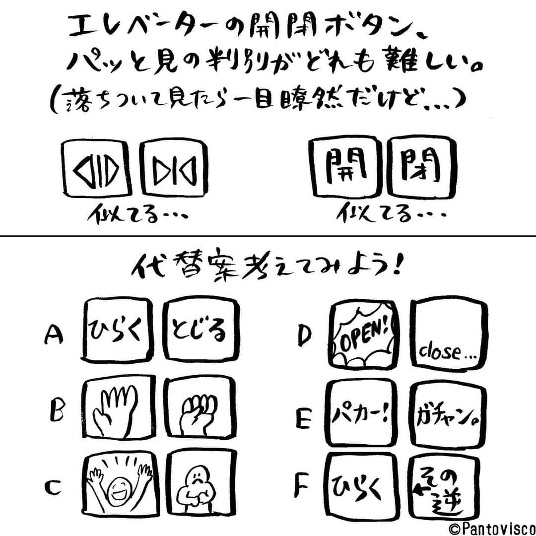 pantoviscoさんのインスタグラム写真 - (pantoviscoInstagram)「『エレベーターの開閉ボタン』 皆さんはA〜Fでどれが一番わかりやすいですか？ . 自分が乗ってるエレベーターに人が駆け込んできた時に急いで「開」ボタンを押したつもりが「閉」ボタンを押して、その人をプレスしたことがありませんか？私はあります。」7月5日 12時07分 - pantovisco