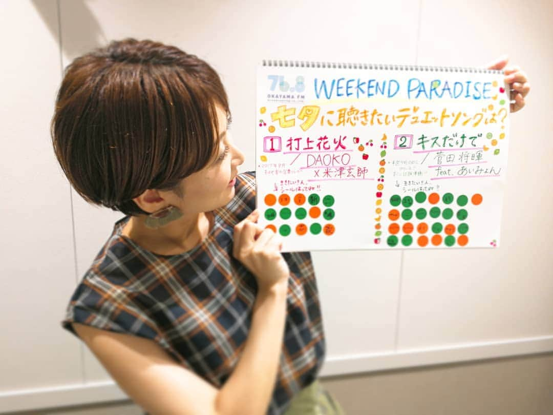 林智美 さんのインスタグラム写真 - (林智美 Instagram)「#FM岡山 『WEEKEND PARADISE』 月に1度の公開生放送の日🙌  今日は番組前バタバタしていて、 ツイートもろくに出来ず😶 というのも、 サテスタ前に来ていた学生のみんなに、 聴きたい曲を投票をしてもらっていたのでした。  これで今の10代の好きなものとか、 トレンドを探っていこうという目論み！笑  いろいろ話できたの楽しかったな😁 来月もやろう、この企画。  そして西日本豪雨から１年。 実際にボランティア活動に参加したという 学生さんのお話もたくさん聞けました。 継続、これが大切だとも。  九州地方でも大雨の被害がありました。 いつどこで大きな災害が起こるかわからない。 災害は他人事じゃない。  改めて刻みます。  今日もお付き合いありがとうございました😊  #岡山 #倉敷 #アリオ倉敷 #サテスタ #公開生放送 #ラジオ #radio #ラジオdj #生放送 #wizradio #夕焼け #sunset #もうすぐ七夕 #天の川 #星見えるかな」7月5日 19時42分 - h_tomomi_i