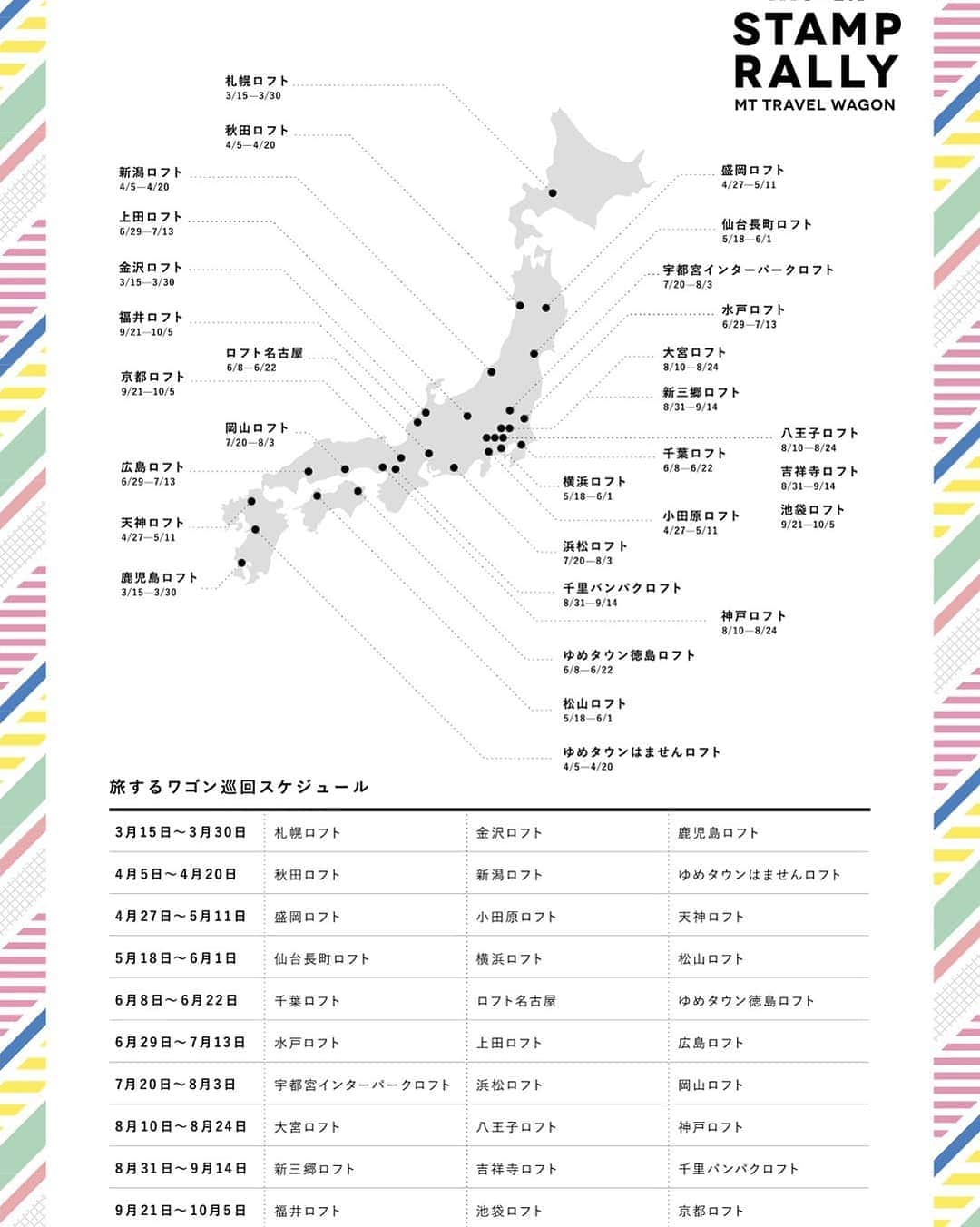 のインスタグラム：「◎mt×Loft 旅するワゴン  mt×Loft 旅するワゴンは 現在、  水戸ロフト 上田ロフト 広島ロフト  にて開催しております☺️ (7/13まで)  限定テープの他にも、mt柄の色んなアイテムの展開、また、mtワゴンスタンプラリーも用意しております。  6月発売された商品も沢山並んでますよー✌️ 皆さまのご来店をお待ちしております！！！ (広島ロフトの売場画像となります)  #mt#ロフト #旅するワゴン#マスキングテープ #水戸ロフト#上田ロフト#広島ロフト#カモ井加工紙」