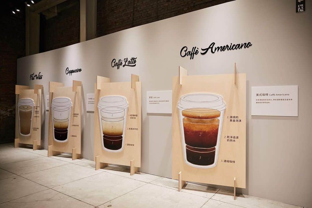 Vogue Taiwan Officialさんのインスタグラム写真 - (Vogue Taiwan OfficialInstagram)「#VogueExhibition﻿ 星巴克 @starbuckstw 的咖啡迷每年必朝聖的夏季盛事「Starbucks Coffee Journey咖啡旅程特展」終於登場！今年以「Espresso Your Style」為主題，規劃出5大區域，整個展覽風格以「Art Deco」設計，整體簡約明亮又充滿現代感，在奇幻的布景中搭配互動裝置讓展覽更加有趣，帶領咖啡迷們可以深入探索星巴克咖啡的0到1的旅程，同時當然也不能錯過多款展覽限定飲品與週邊商品！﻿ ﻿ 👉展覽資訊+5大展區完整介紹請點 @voguetaiwan 首頁連結﻿ ﻿ #星巴克 #starbucks #咖啡 #展覽 #coffee #exhibition」7月6日 10時33分 - voguetaiwan