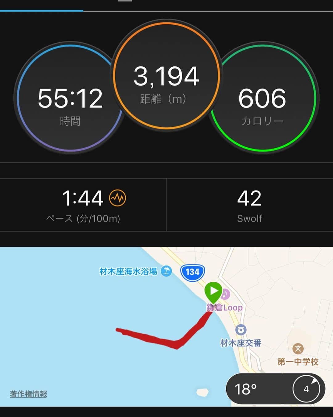 竹谷賢二さんのインスタグラム写真 - (竹谷賢二Instagram)「二週連続OWSの #RWS鎌倉、今回はうねりも潮の流れも穏やかな1km3周、結果は #garmin #fa945 3.2km55分、少し横ズレあったもののほぼコース通り。 ストローク36/分でいつも通りで、やはりこのリズムは泳ぎやすく、これを練習で少し志向したところ今回は泳ぎやすく感じた。 ストロークを減らしで一掻き辺り進み量を伸ばすと共に、リズムでスピードアップする練習も取り入れていこう。 #huub #agiris #kona2020 #endurelife」7月6日 20時35分 - tktakeyakenji