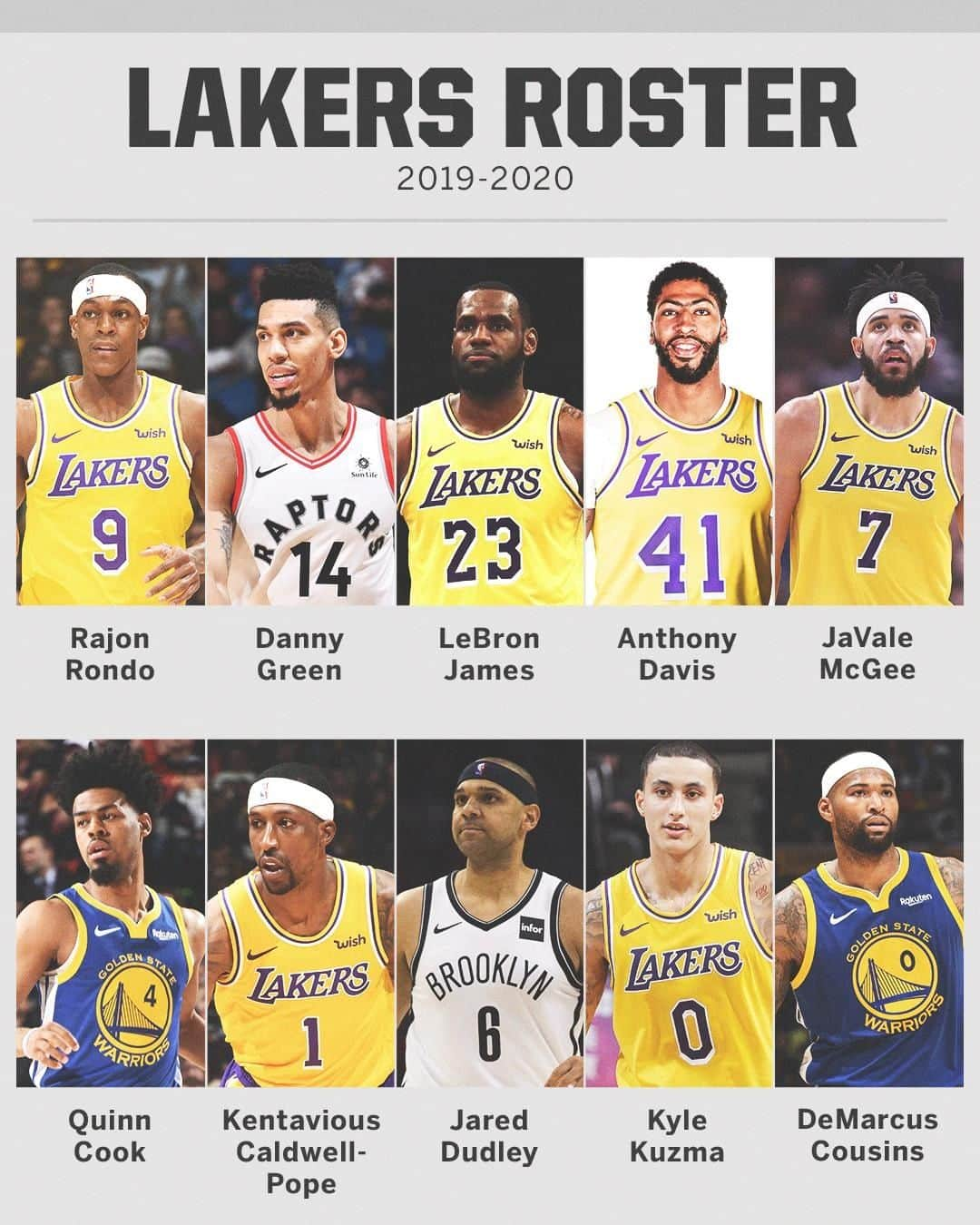 スポーツセンターさんのインスタグラム写真 - (スポーツセンターInstagram)「Does LeBron have his championship caliber roster?」7月7日 4時46分 - sportscenter