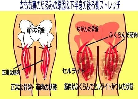 中目黒整体レメディオ 院長　渡邉潤一のインスタグラム