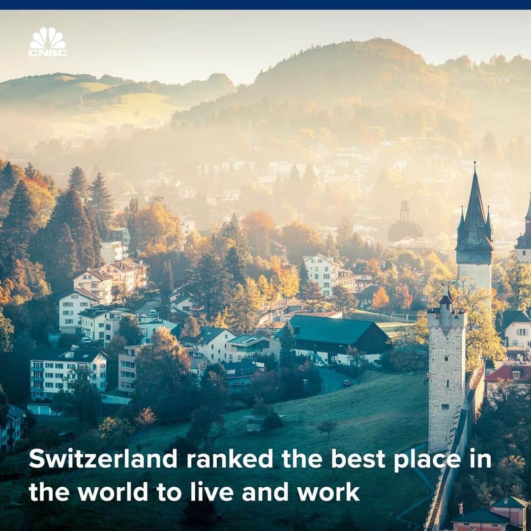 CNBCさんのインスタグラム写真 - (CNBCInstagram)「Switzerland has been ranked the best place in the world to live and work, stealing the crown from Singapore which was at the top for 5 consecutive years.⁠ ⁠ Switzerland jumped up the rankings from 8th place last year after the vast majority of people who had relocated there from overseas said they were happy with its economic (80%) and political (86%) climate.⁠ ⁠ About 82% of people who moved to Switzerland for work also said they enjoyed an improved standard of living compared to their home country.⁠ ⁠ More at the link in bio.⁠ (with @cnbcmakeit)⁠ ⁠」7月8日 19時00分 - cnbc