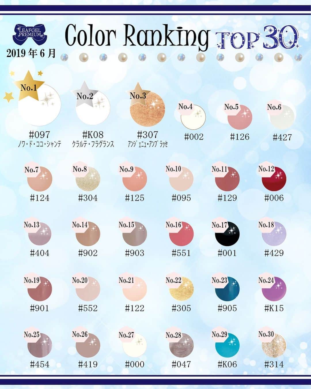 のインスタグラム：「最新カラーランキングのご紹介👑 遂に#307 がトップ3にランクイン😳❗️#307 は絶妙ピンクゴールドのラメで、とーーってもお上品な輝きが魅力✨ラメラインにもラメグラにも、アクセントに散らすのにも大活躍です💖 他にはない、リーフジェルならではの繊細なキラキラ感です🤩⭐️ ・ そして❗️夏が近づくにつれて多くなるフットジェルにオススメなのはNo.12の#006 🏝🏄‍♀️ こちらはThe★赤💄なお色です✨フットといえば赤❗️というお客様、たくさんいらっしゃいますよね😍❤️リーフジェルならキューティクルのキワッキワまで攻めることが出来るので、とっても綺麗に仕上がります🥰 ・ まだまだ沢山可愛いカラーがありますので、ぜひチェックして下さい😽👀💥 ・ ・ #leafgelpremium  #leafgel #leaf #リーフジェルプレミアム #リーフジェル #リーフ #カラージェル #colorgel #gelnails #ジェルネイル #フットジェル #フットネイル #夏ネイル #footnail #summernails」