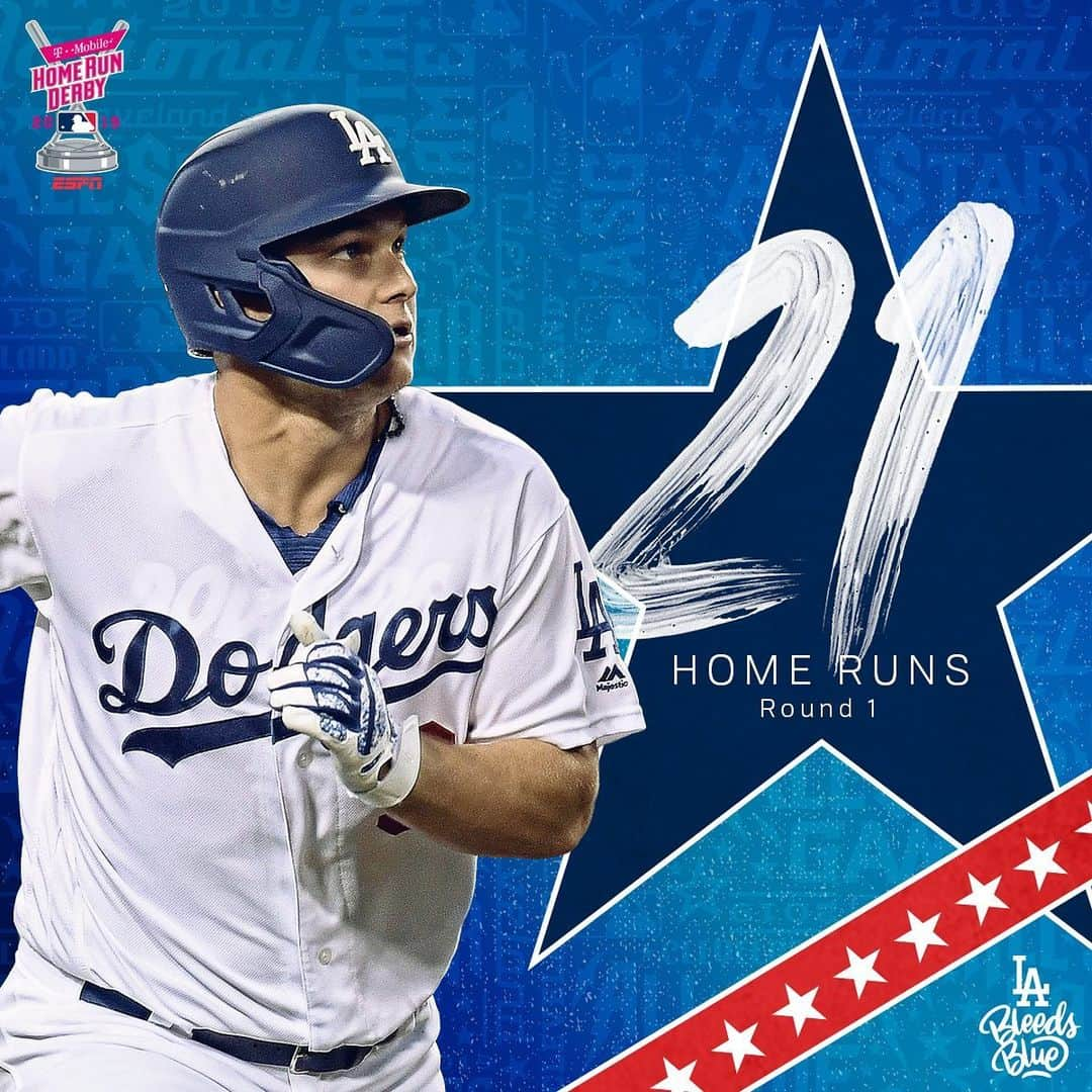 Los Angeles Dodgersさんのインスタグラム写真 - (Los Angeles DodgersInstagram)「21 #JOCPOPS! #HRDerby」7月9日 9時30分 - dodgers