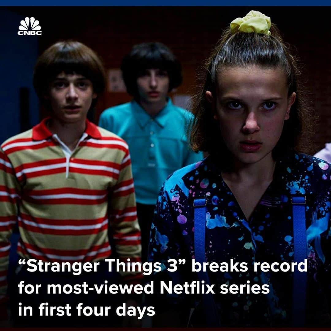 CNBCさんのインスタグラム写真 - (CNBCInstagram)「40.7 million households have watched the third season of "Stranger Things" since it hit the streaming platform on July 4, Netflix says. ⁠ ⁠ 18.2 million have already completed the entire season.⁠ ⁠ One analyst says the record viewership implies the show's new season has reached 26% of Netflix's global paid subscriber base.⁠ ⁠ Have you watched it yet? Do you plan to? ⁠ ⁠ Read more at the link in bio.⁠ *⁠ *⁠ *⁠ *⁠ *⁠ *⁠ *⁠ *⁠ #strangerthings3 #strangerthings #strangerthingstv #strangerthingsseason2 #strangerthingsfan #eleven #milliebobbybrown #netflix #nflx #entertainment #streaming #news #cnbc」7月10日 11時00分 - cnbc