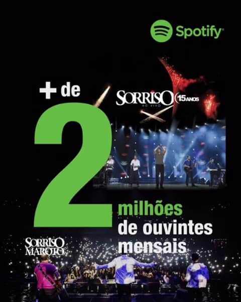 Sorriso Marotoのインスタグラム：「Muito obrigado aos mais de 2 Milhões de ouvintes mensais  que curtem nosso som no @spotifybrasil! 😀 👊🏼❤️」