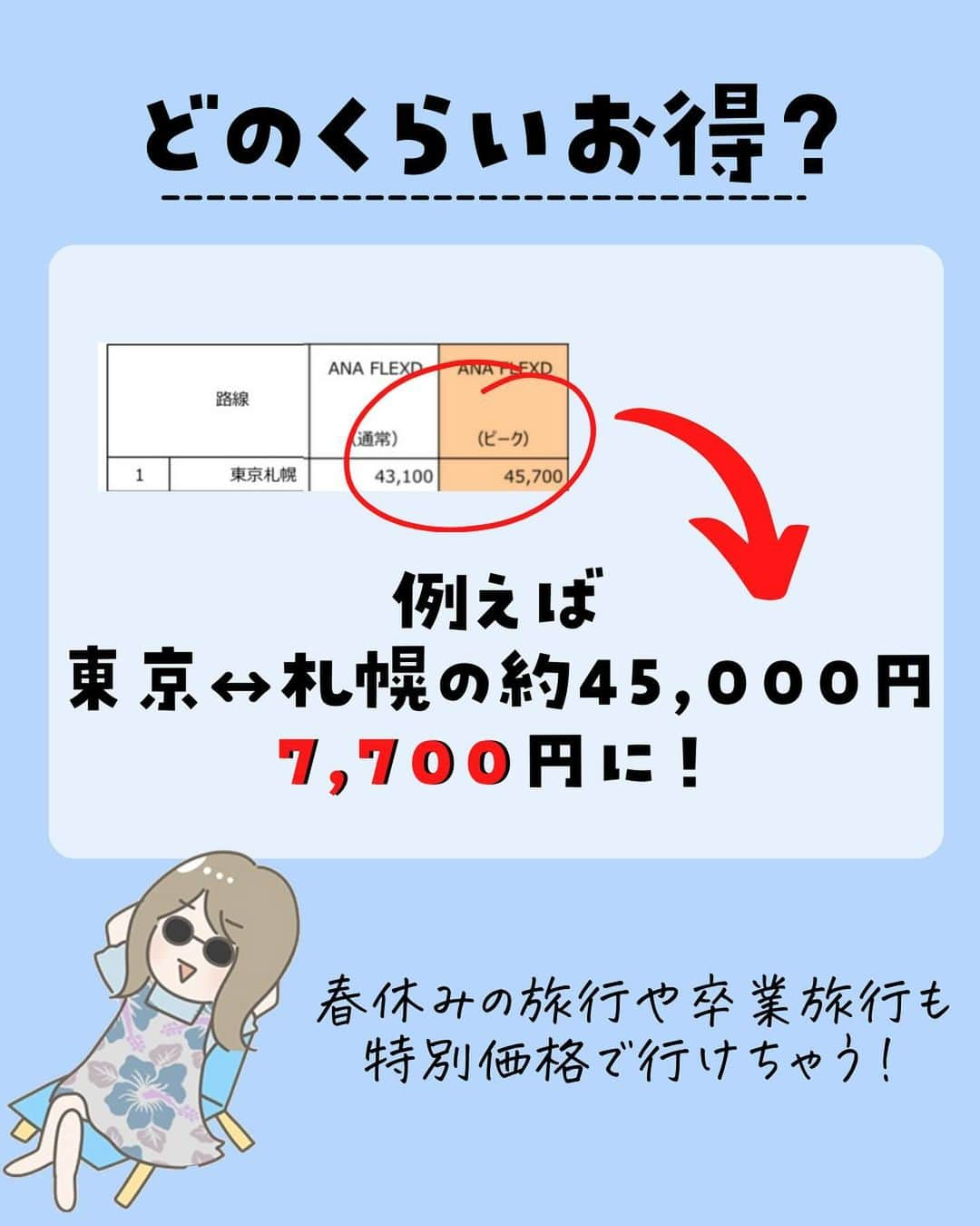 ぴち家さんのインスタグラム写真 - (ぴち家Instagram)「みんなの行きたい場所、コメントで教えてね😆  ANAから激熱セール情報きた！！ ⁡ 国内全線が7,000円〜 めちゃくちゃお得に予約できるチャンス！ ⁡ 販売は本日から！ 人気路線は日付は早めに売り切れちゃうから セール開始直後にぜひ狙ってね！ ⁡ ⁡ ーーーーーーーーーーーーーーーーーー✽ ⁡ ぴち家（@travelife_couple）って？ ⁡ バン🚐で旅してホテルやスポット巡り！ お得旅行が大好きな夫婦です。 ⁡ ✔︎旅行先やホテル ✔︎観光スポット・グルメまとめ ✔︎旅費を作るためのお金の話　を発信中𓂃𓈒𓏸 ⁡ ⁡ また本アカウント以外にも、以下を運営しております。 少しでも役立ちそう、応援してもいいと思って 頂ける方はフォローよろしくお願いしますˎˊ˗ ⁡ 📷日常・写真メインの旅行情報 →@travelife_diary （フォロワー③万超） ⁡ 🔰初心者必見のお金・投資情報 →@yuki_moneylife （フォロワー3万超） ⁡ 🎥旅行ムービー発信のTiktok → @ぴち家（フォロワー2.5万超） ⁡ 【テーマ】 「旅行をもっと身近に✈️」 これまで厳しい状況が続いてきた旅行・飲食業界を盛り上げたい！ より多くの人にワクワクする旅行先を知って もらえるよう、またお得に旅行が出来るよう、 夫婦二人で発信を頑張っています。 　 【お願い】 応援して頂けるフォロワーの皆様、及び 取材させて頂いている企業様にはいつも感謝しております！🙇‍♂️🙇‍♀️ お仕事依頼も承っておりますので、 応援頂ける企業・自治体様はぜひ プロフィールのお問合せよりご連絡お願いします。 ⁡ ぴち家(@travelife_couple) ⁡ ✽ーーーーーーーーーーーーーーーーー ⁡ ⁡ #jal #日本航空 #飛行機セール #お得旅行 #国内旅行 #ぴちお得 #ana #全日空ラウンジ」12月15日 20時55分 - travelife_couple