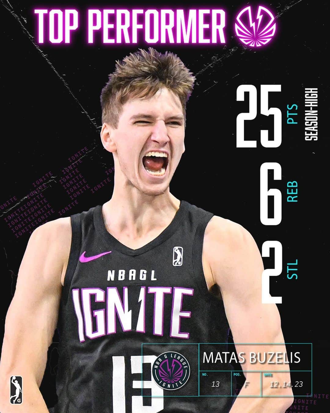 NBAのインスタグラム：「NO ONE can guard this young man @matasbuzelis! tonight he led the team in scoring with a SEASON-HIGH of 25 points 😤  📊25 PTS / 6 REB / 2 STL」