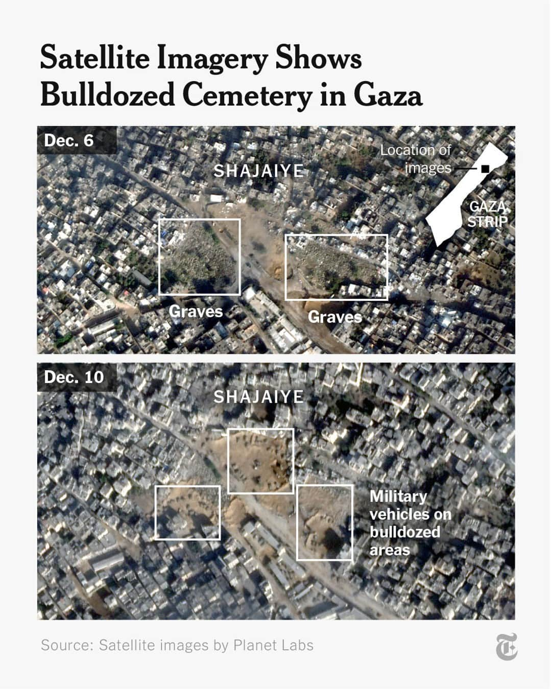 ニューヨーク・タイムズのインスタグラム：「Israeli ground forces have damaged or destroyed at least six cemeteries during their advance into the northern Gaza Strip, most of them in recent weeks, according to an analysis of new satellite imagery and video footage by The New York Times.  In Gaza City’s Shajaiye neighborhood, where heavy combat raged in recent days, Israeli forces razed part of the Tunisian cemetery to set up a temporary military position. A satellite image from Sunday shows armored vehicles and earthen fortifications on what were intact graves days earlier.  The laws of armed conflict consider the intentional destruction of religious sites without military necessity a possible war crime. Tap the link in our bio to read the full story and to see more imagery and video of the razed cemeteries.」