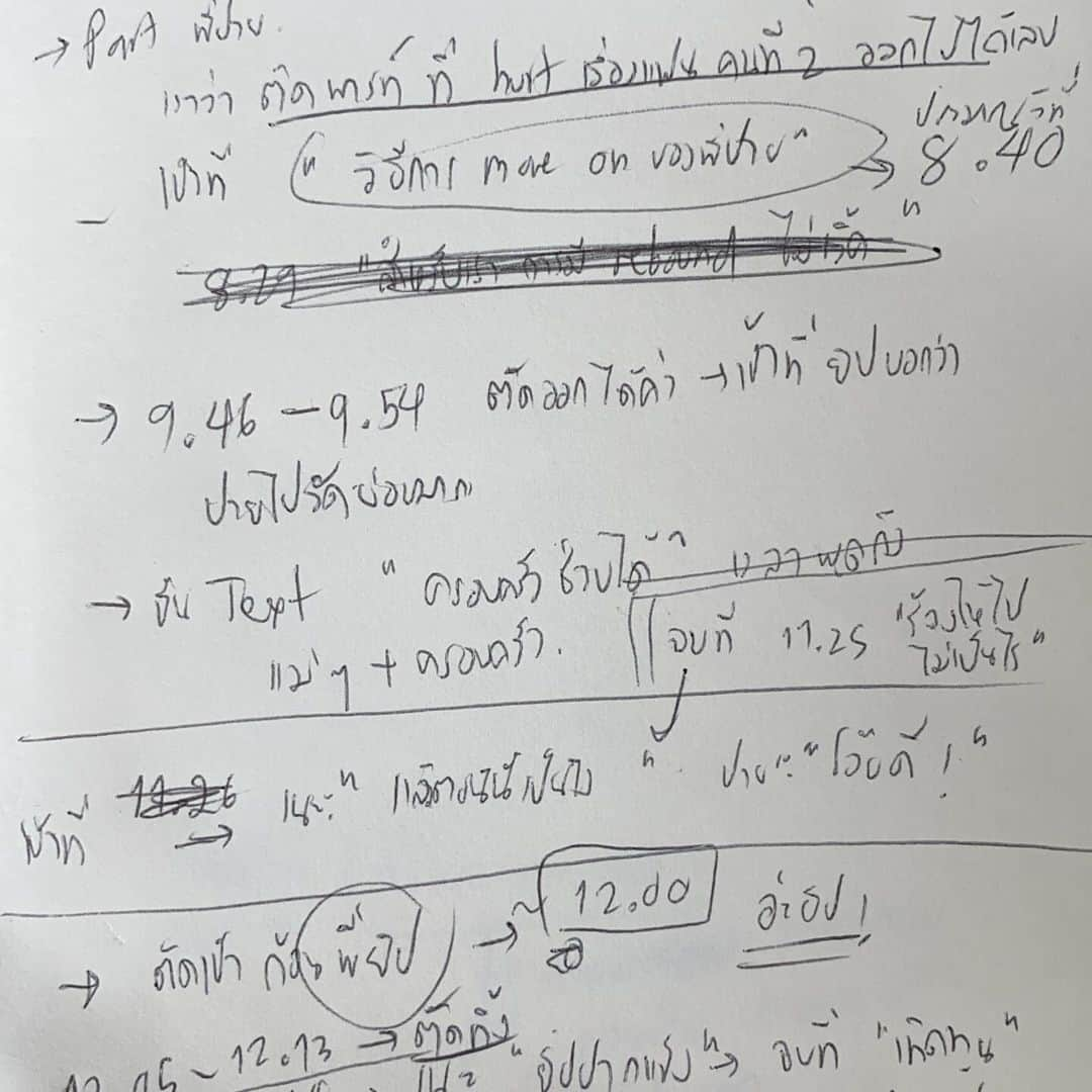 イプシー・キーラティさんのインスタグラム写真 - (イプシー・キーラティInstagram)「From the very first day 🩵✏️ จากนั่งคุยกัน3 คน รายการชื่ออะไรดี? ลองวาดโลโก้ บนกระดาษ. ทำไปทำมา3ปีแล้ว. สิ่งที่เหนือความคาดหมาย. นอกจากความสนุกเวลาได้แชร์ประสบการณ์กับเพื่อน.. คือเวลามีน้องๆมาบอกว่า ”หนูดูแลและพัฒนาตัวเองเพราะพวกพี่เลยนะ!“ 🩷 วันนี้เราได้มีcommunityเล็กๆที่ โคตรน่ารัก! ชื่อว่า #ไหนเล่าซิ๊ 🫶🏽 และพรุ่งนี้เป็นอีกก้าวนึงของพวกเรา3 คน ที่อยากขอบคุณ “เพื่อนๆและน้องๆออนไลน์“ ของเรา กับ 1st FANMEET ที่พวกเราตั้งใจทำกันมากๆ~ หวังว่าทุกคนจะมีความสุขกับงานน้า .. 😁 เจอกันพรุ่งนี้นะ! 🤟🏽✨ #ไหนเล่าซิ๊finallywemeet 💚」12月16日 16時10分 - gypsykeerati