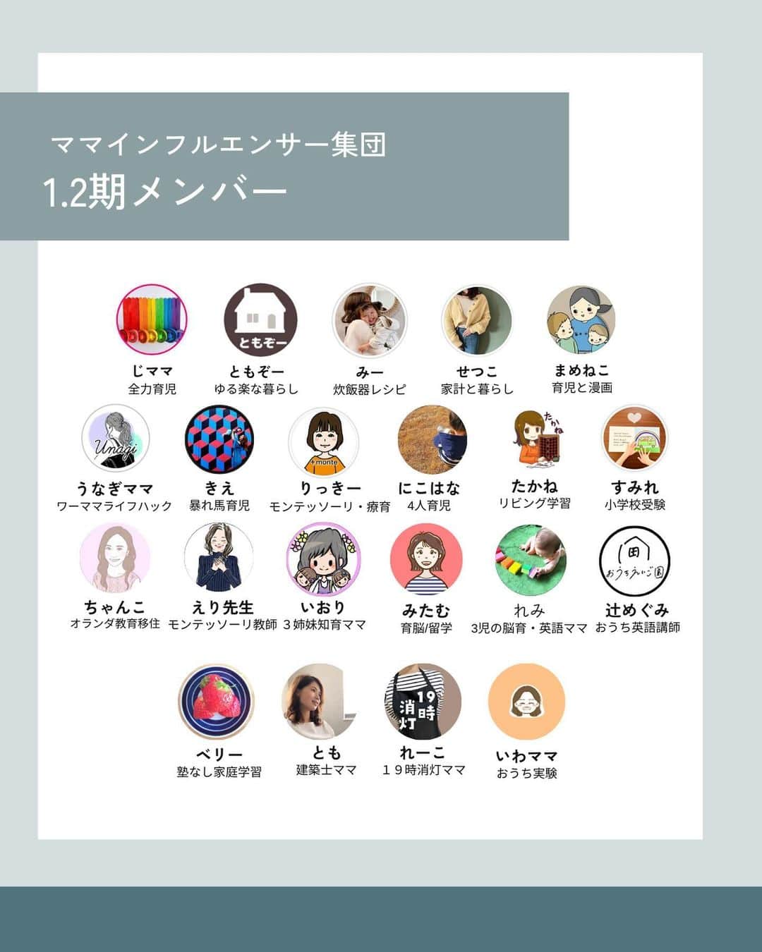 ayakoさんのインスタグラム写真 - (ayakoInstagram)「♡ この度 講談社withとママインフルエンサー集団が 子育て.教育に関するトピックをお届けする with class mama @withclass_mama  の第３期メンバーになりました！  新規アカウント @twins315growth も含めて 活動していけたらいいなと思っております！  素晴らしい方々のメンバーに入れて頂き 恐れ多いですが…私なりの目線でいろんなことを 発信していきたいなと思うので、応援よろしくお願い致します♡アンケートなどもいろいろ実施するので みんなも協力してね！お願いしまーす♡ コラムも書いていくのでお楽しみに♡  #withclassmama  #中学受験#中学受験2023年組#中学受験2024年組」12月16日 18時05分 - ayaya315
