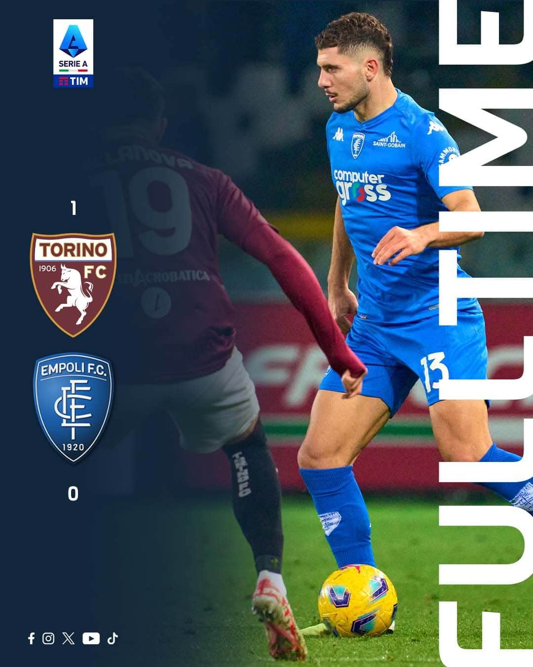 エンポリFCのインスタグラム：「𝐅𝐔𝐋𝐋 𝐓𝐈𝐌𝐄 1-0 #TorinoEmpoli   Finisce allo #StadioOlimpico #GrandeTorino, i granata superano 1-0 gli azzurri grazie al gol di Zapata nel primo tempo」