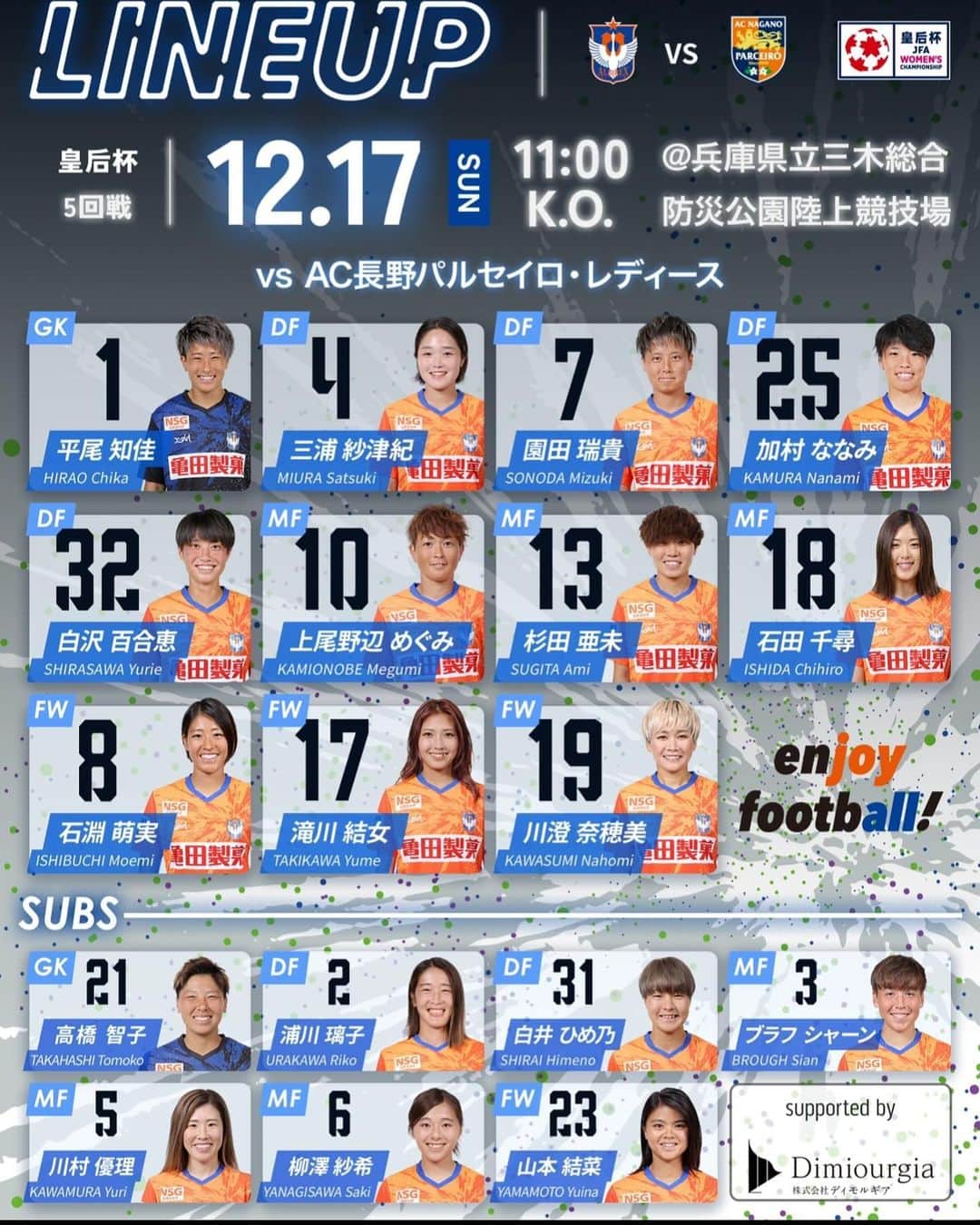 川澄奈穂美さんのインスタグラム写真 - (川澄奈穂美Instagram)「⚽️⚽️⚽️ ▽ 皇后杯JFA全日本女子サッカー選手権大会5回戦  vs AC長野パルセイロ・ レディース 4-1で勝ちました。 応援ありがとうございました🧡」12月17日 14時55分 - naho_kawasumi_9