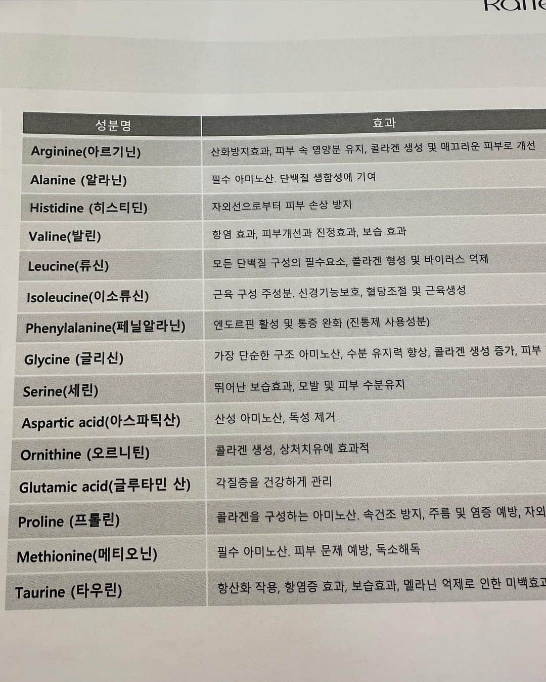 アン・ソニョンさんのインスタグラム写真 - (アン・ソニョンInstagram)「#이게바로안선영 영상을 보셔도 아시겠지만,  리뷰조차 좀 마이 솔직한편이에요.   (아무리 #내돈내산후기 라 해도 솔까 “같은 업계 사람”으로써도 아무리 친한 브랜드라도, 단점고 가감없이 얘기하는 편)   그런 제가 다들 많이 물어보시는 ‘지루성피부염’ 계속 재발하는데, 이거 어찌 고쳤냐는, 솔직히 피부과 의사가 아닌 이상 답변하는게 잘못되었기도 하고, 그렇다고 모른척 하기에는, 피부과 약을 먹거나 바르면 그때뿐 계속 재발하는  붉은기와 가려움 화장들뜸등이 삶의 질을 헤칠만큼 심각한 고민이라...  그냥 제가 아는 대로 “제 케이스의 경험담” 공유합니다.   일단 정말 지루성피부염이 심해 얼굴에서 가루나 비닐포장 일어나듯 각질이 떠서 벗겨지는 경우까지 갔을땐, 당연히 피부과에 가서 - 너무 싫지만- 스테로이드 엉덩이 주사 맞고 약처방 받아 임시처방으로 가라앉히고 방송가고 그랬어요.   그때 얼굴에도 바르라고 처방받은 연고는 - 에코론  그리고 좀 상태가 호전된 후에는 - 비판텐 (스테로이드 무함유) 으로 갈아탔구요.   안다챌을 할때 운동보다 “클린한 식단”과 “카페인절제” “단당류끊기”를 우선하는 것도, 그래야 속도 편해지고, 내장도 클린해지면서 피부도 맑아지고,  여기에 운동까지 보태 숙면이 더해지먄 피부재생주기가 정상화되어 피부 컨디션도 훨씬 끌어올려져요.   이 지루성피부염은 - 얼굴의 무좀🫢- 이라고 할만큼 재발이 자주 되기에 골치가 아픈데,  저또한 완치인듯하다가, 지금처럼 기온차가 확 나서 찬바람에 얼굴이 자극받거나, 히터로 실내가 건조해지면 또 스멀스멀 붉은기가 올라와요.  뭘발라도 따갑구요. 미스트는 뿌릴때만 그때뿐, 마르면서 더 겉피부를 건조하게 잡아당기구요.   그러니 제가 얼굴에 바르는 기초부터 성분표 하나하나 따져가며 공부할밖에요.   일단 악건성이나, 지루성피부염러면 토너나 미스트에 “정제수” 있으면 믿고 거르시구요 (일반건강한 피부는 암 상관없음)  인공향이나 자극적인 성분은  아무리 피부에 일시적인 밝기나 반짝임을 만들어도 빼주는게 관건이고,  매일 꾸준히 발라도 - 즉 피부로 먹어서 내몸에 축척되어도- “자극이 없는” 제품이어야 하는것이 중요합니다.   그래서 진심으로 추천해요🙋🏻‍♀️  #비건아미노산 이 피부재생을 도와 자는동안  탄력피부로 되돌려주는 <<PM10 세럼 >>  : 저분자,중분자,고분자 피부 각층에 필요한 8종의  히알루론산 으로 속부터 차곡차곡 빈틈없이 채워주는 보습 +탄력케어✔️  비건 아미노산 복합체;상처받은 피부의 장벽강화✔️ - 노화의 주범 활성산소제거와 겉피부 재생✔️  아데노신 기능성분 ; 굴곡없는 매끈피부✔️  이게 저처럼 초예민피부에도 다되는 기능성세럼이라 강추강추 초초강추👍👍🔥  그리고 라프텔 스프레이토너는 제가 유튜브에서도 추천한 광빨템인게, 정제수없이 3종 꽃수로 보습성분 꽉 채워놔서 .. “돈 값”합니다🙋🏻‍♀️ (근데도 보통의 우리의 선입견으로 스프레이타입 워터 토너나 에센스는 기능성아닌거 같아서 5만원넘어가면 손이 안가잖아요?? ) 지금 부담없는 가격으로 할인도 넣어놨으니 꼭 챙기시고 수시로 뿌려주세요👍👍  최대 38%할인 + 28000원 사은품 증정 오늘 밤까지에요🤧  잊지말고 챙기세요🩷🩷🩷🩷」12月17日 22時09分 - anney_an_love