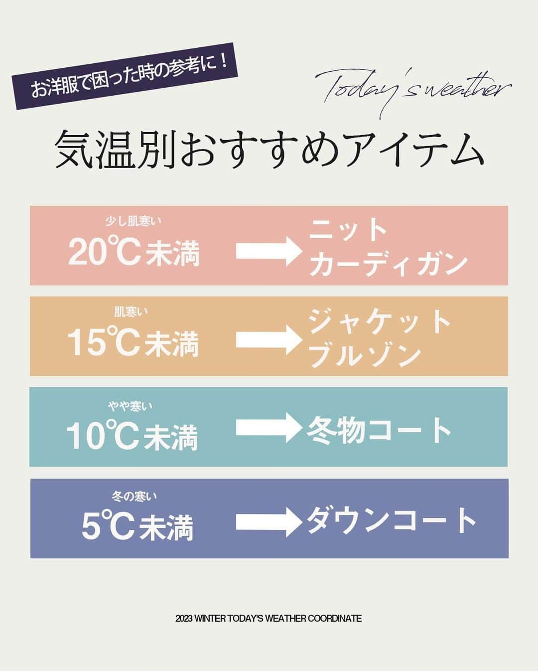 トライセクトさんのインスタグラム写真 - (トライセクトInstagram)「📣このコーデが参考になる！と思ったら、 コメント欄に″♡″で教えてください！ ⁡ ⁡ ⁡ ⁡ 毎回の服装は気温で決まる♡ ⁡ ⁡ 本格的な冬。寒暖差が激しい時季は、「今日は、何を着たらいいの？」「羽織は必要なの？」と、気温に適していない服を選んで失敗した経験はありませんか？急に寒くなったり暑くなったりする時期は特に、服装に悩む人も多いはず。  今回は、冬の気温15度、10度、５度の最適コーデをまとめてご紹介します！ ⁡  ⁡ 季節の変化の服装に悩んでいる方は、 是非、毎日のスタイリングの参考にしてください❄️ ⁡ ⁡ ⁡ ⁡ ────────────────────── ⁡ ⁡ 🔖15℃コーデ JOURNAL STANDARD relume ポリエステルナッピングブルゾン ¥17,600 23011462910030 model.160cm size.free @jsrelume_misato ⁡ ⁡ 🔖15℃コーデ JOURNAL STANDARD MA-1(キルトライナー) ¥19,800 23011400801030 model.158cm size.free @onkanaa ⁡ ⁡ 🔖10℃コーデ SLOBE IENA ウールダブルモッサ ノーカラーショートコート ¥33,000 23020912401030 model.165cm size.38 @1xxxhr ⁡ ⁡ 🔖10℃コーデ B.C STOCK Wビーバーコクーンスタンドカラー ¥22,000 23020700111030 model.163cm size.free @kanako3833  ⁡ ⁡ 🔖10℃コーデ Deuxieme Classe ウールアンゴラリバーコート ¥84,700 23020500401130 model.164cm size.free @hiroko.iwabuchi  ⁡ ⁡ 🔖5℃コーデ Plage 【R’IAM】ショートダウン ¥47,300 23020922604040 model.152cm size.38 @iiirooodiiim  ⁡ ⁡ 🔖５℃コーデ Spick and Span 【Cape HEIGHTS / ケープハイツ】 NEW LUTAK JACKET 23011210000430 ¥59,400 model.160cm size.M @rika__abe ⁡ ⁡ 🔖５℃コーデ IENA 【WOOLRICH/ウールリッチ】 ALSEA PUFFY PARKA アルセアパフィーパーカー ¥115,500 23020910005230 model.162cm size.38 @_e_n_d_o_816__ ⁡ ⁡ ⁡  ⁡ ⁡ ⁡  ＿＿＿＿＿＿＿＿＿＿＿＿＿＿🏷️  いつも投稿をご覧いただきありがとうございます！ ベイクルーズ公式インスタグラムでは WOMAN & MENの新作情報を毎日配信中📷 是非フォローしてね ♪ ▼▼▼ @baycrews ＿＿＿＿＿＿＿＿＿＿＿＿＿＿  #baycrews #ベイクルーズ#気温別コーデ #気温差 #気温#羽織り #アウターコーデ  #ジャケットコーデ #ダウンコート #スカートコーデ #パンツコーデ #デニムコーデ #スタッフスタイリング #大人コーデ #着回し #秋冬コーデ #着回し術 #着こなし術 #着回しコーデ#スタッフコーデ#レイヤード #レイヤードコーデ #リアルコーデ」12月17日 23時43分 - baycrews