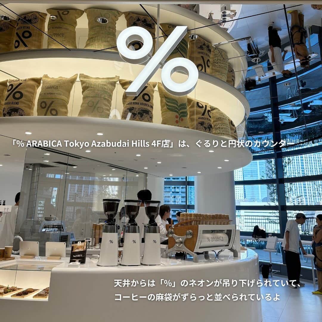 isutaさんのインスタグラム写真 - (isutaInstagram)「京都でおなじみのスペシャルティコーヒーブランド「% ARABICA（アラビカ）」が、ついに東京に初進出！2023年11月24日（金）に開業の東京・港区の麻布台ヒルズ内にて、2店舗同時にオープンしているよ。  ブランドファンはもちろん、なかなか京都へ足を運べない人にとっては朗報。アラビカが提供する最高のコーヒーを、都内で味わうことができるなんてうれしすぎる… ☕   お近くにお出かけの際は、ぜひ立ち寄ってみてね！  @arabica.tokyo  [% ARABICA Tokyo Azabudai Hills B1店] 住所：東京都港区虎ノ門五丁目9番1号 麻布台ヒルズガーデンプラザB B1F 営業時間：8:00〜20:00（※麻布台ヒルズの営業時間に準ずる）  [% ARABICA Tokyo Azabudai Hills 4F店] 住所：東京都港区麻布台一丁目3番1号 麻布台ヒルズタワープラザ4F 営業時間：11:00〜20:00（※麻布台ヒルズの営業時間に準ずる）  ✄————————✄  姉妹アカウント @i_am_isuta も更新中  isuta編集部の日常のひとコマや 取材の最新レポを発信しているよ✍️˖°  ほかにも、エディターが気になる カフェやファッション、コスメをご紹介.・* ぜひフォローしてね🕊️  ✄————————✄  #isuta#isutapic#isutacafe#イスタ #ΔRΔBICΔ#arabicatokyo#アラビカ #麻布台ヒルズ#パン部#港区カフェ #麻布台#東京カフェ#アラビカコーヒー #コーヒー好きな人と繋がりたい #コーヒーが好きな人と繋がりたい #コーヒー巡り#コーヒーのある生活 #コーヒー大好き#ソフトクリーム部 #レモネード#コンデンスミルク#バルコニー席 #東京カフェ部#都内カフェ巡り#おしゃれなカフェ #カフェ好き#カフェスタグラム#カフェ時間 #カフェ巡り#カフェ活」11月25日 12時00分 - isuta_jp