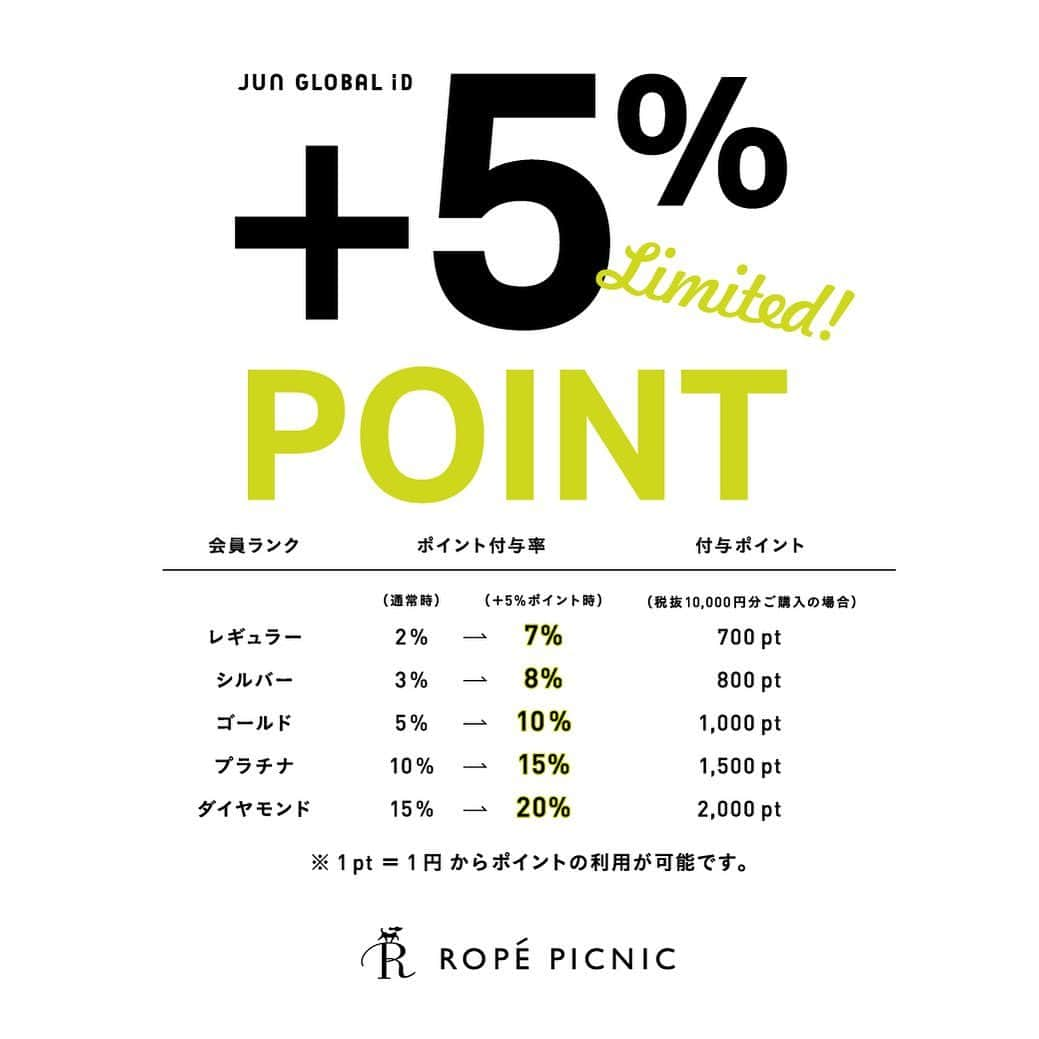 ropepicnic_credokayama のインスタグラム：「🎁  12/1(金) ～12/3(日) の３日間！！ +5% POINT UP CAMPAIGN✨✨  通常商品のお買い上げ金額と会員ランクに応じて JUN GLOBAL IDポイントを通常ポイントに ＋５％分プレゼント🎁💖  当日入会の方も対象となりますので、 お得なポイントアップ期間に、ぜひご利用ください👀💓  ※店頭でのお買い物時に付与されるポイントは、通常通りの付与となります。 ※セール商品はポイントアップ対象外となります。  #ロペピクニック  #クレド岡山  #クレド岡山ロペピクニック  #ropepicnic  #ポイントアップ  #ポイントアップキャンペーン」