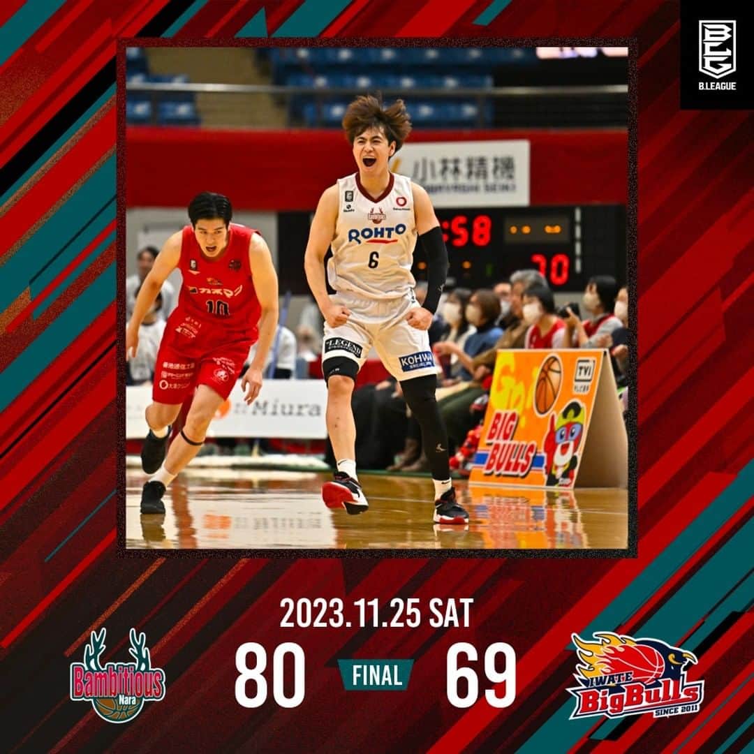 バンビシャス奈良のインスタグラム：「#バンビシャス奈良 80-69 #岩手ビッグブルズ  厳しい日程の中、4連勝を飾ることができました!!!! 熱いブーストをありがとうございます🔥  📅23.11.25 📍盛岡タカヤアリーナ」