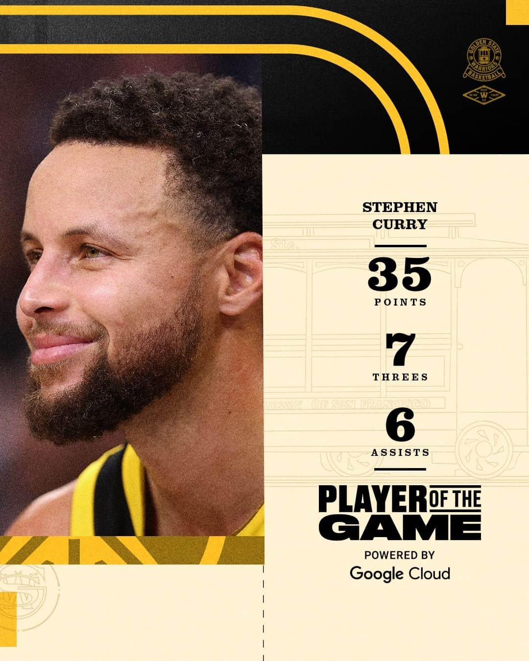 ゴールデンステート・ウォリアーズさんのインスタグラム写真 - (ゴールデンステート・ウォリアーズInstagram)「An electric performance from 3️⃣0️⃣  Player of the Game, powered by @googlecloud」11月25日 15時02分 - warriors