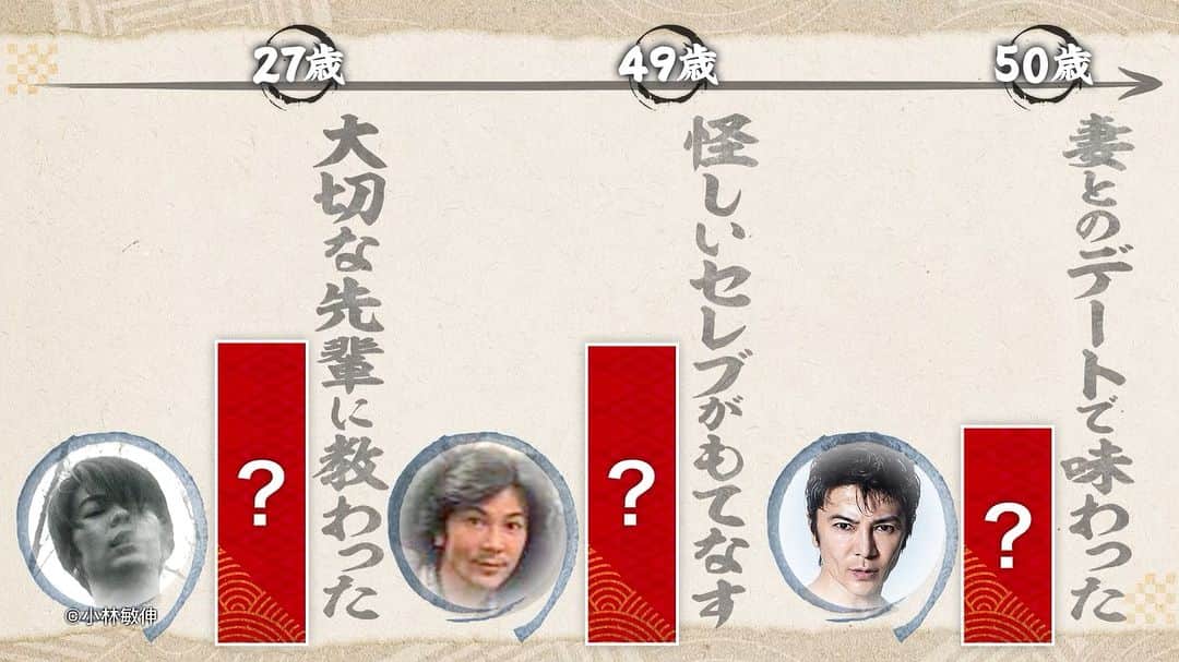 のインスタグラム