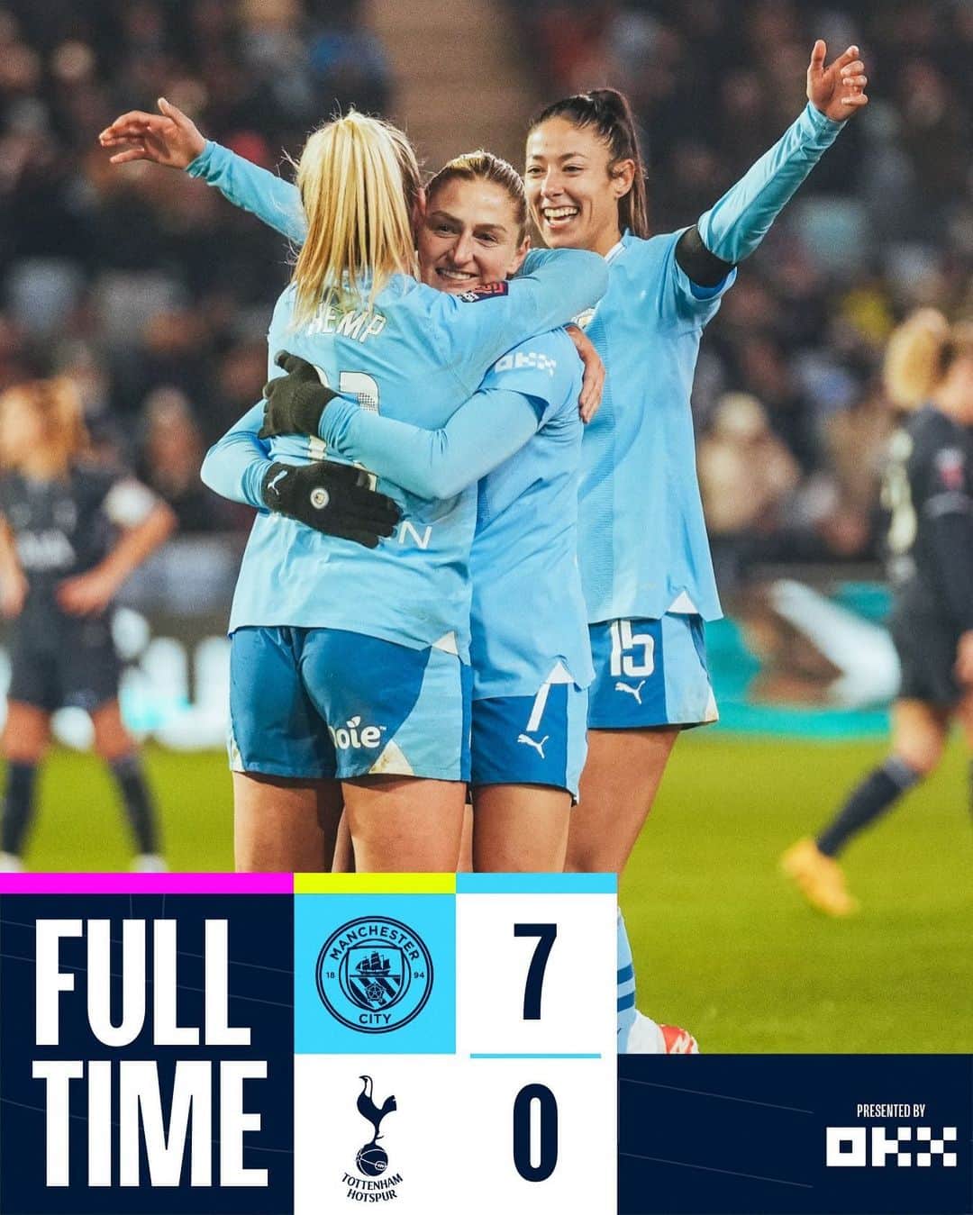 マンチェスター・シティFCのインスタグラム：「Three points and seven goals at the Joie Stadium! 🔥  🤝 @okx_official」