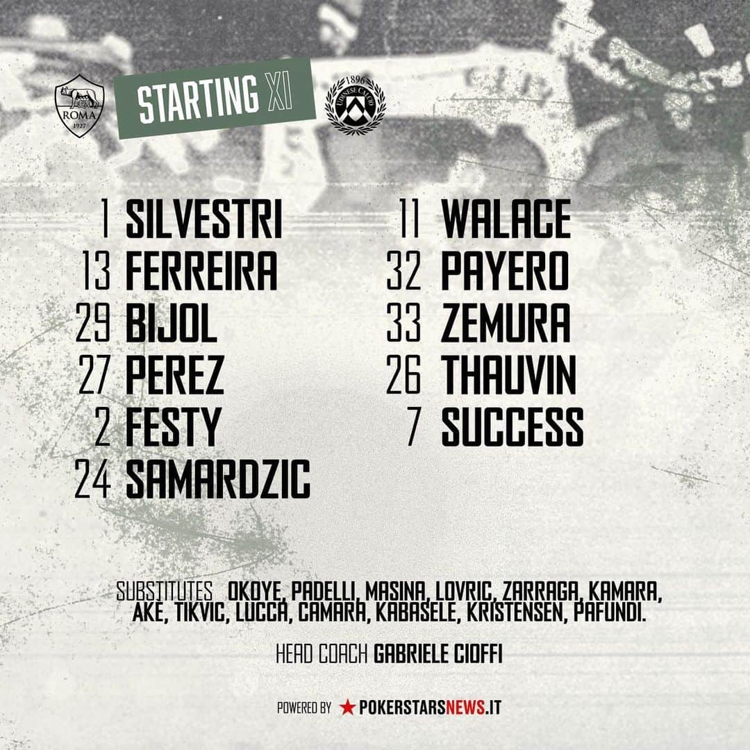 ウディネーゼ・カルチョのインスタグラム：「Starting XI 🙌  🔜 #RomaUdinese   Powered by @pokerstarsnews   ⚪️⚫️ #ForzaUdinese #AlèUdin #WePlayForU」