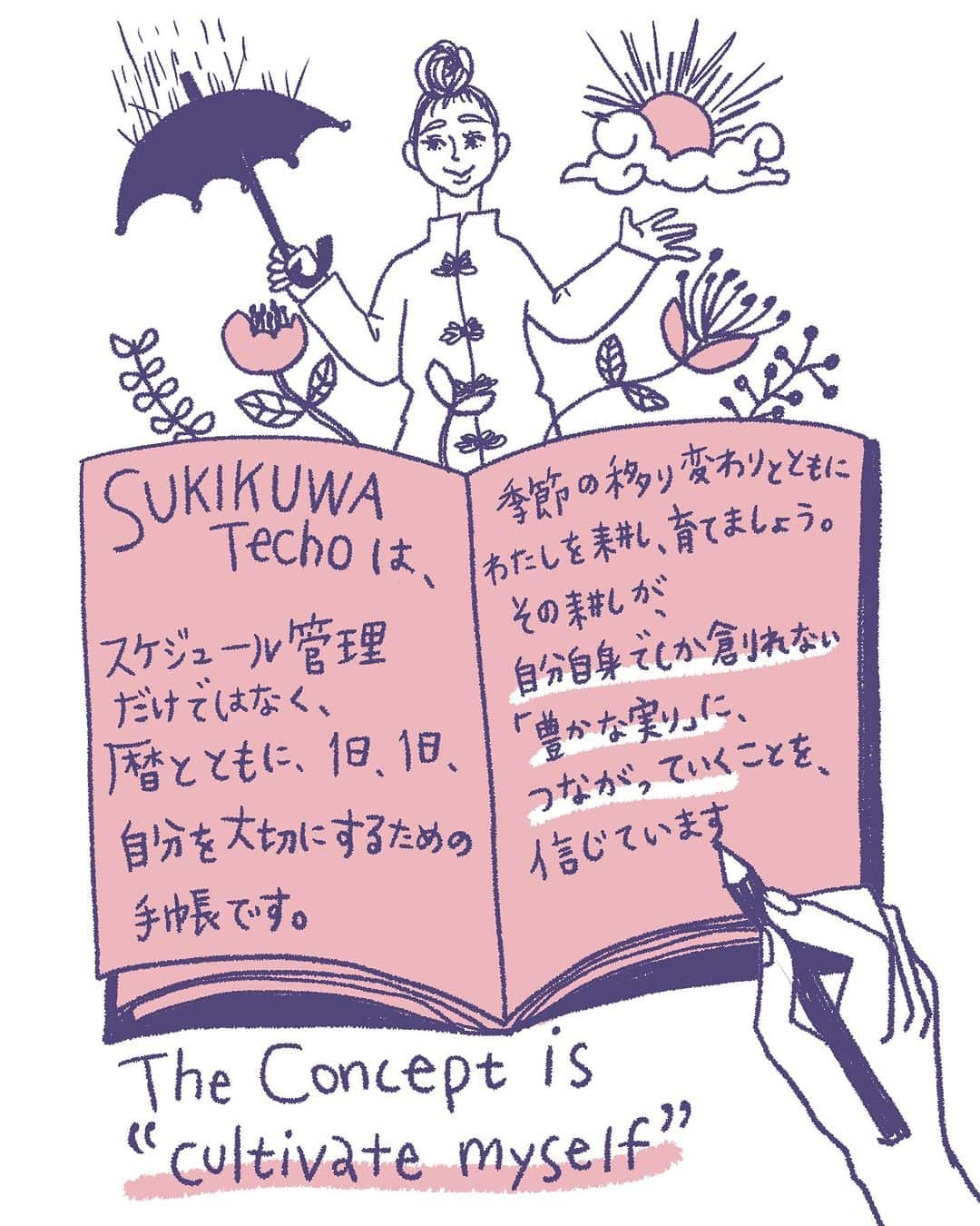 きくちあつこさんのインスタグラム写真 - (きくちあつこInstagram)「11月27日おはようございます。 やっとキュッと冷え込んできて、京都は紅葉が綺麗です。 ふらっと出かけた先にも、紅葉よりも、 おしゃれな人を見つけては、ガン見しちゃう私です。  さてさて 師走の足音も近づいて参りましたが、、、、 来年の手帳はお決まりですか？ まだだよーとおっしゃる方は、 なかなか、味の濃い手帳「SUKIKUWA手帳」はいかがでしょうか？ この手帳、なんとすでに７割が書かれているんです。 どう言うこと？と思った方は、 ぜひ、『多我安商店』（たがやすしょうてん）のECサイトを ご覧くださいませ。 自分のことを大切にして、自分軸を持って育って欲しいと 母は願うのですが、 息子には、本当にいつもしょーもないことだけ伝わってるみたいです。。。  #手帳 #手帳会議 #文房具 #手帳の時間 #アナログ手帳  #fashion #今日のコーデ #街で見かけたおしゃれさん #streetfashion #ストリートファッション #ファッションイラスト #illustration #fashionillustration #手書き #絵日記 #diary #ダウンジャケット #downjacket #11月コーデ ＃大人コーデ #アラフォーコーデ #鋤鍬手帳 #SUKIKUWA手帳 #SUKIKUWAclub #子育て日記 #思春期 #中学1年生」11月27日 7時47分 - oookickooo