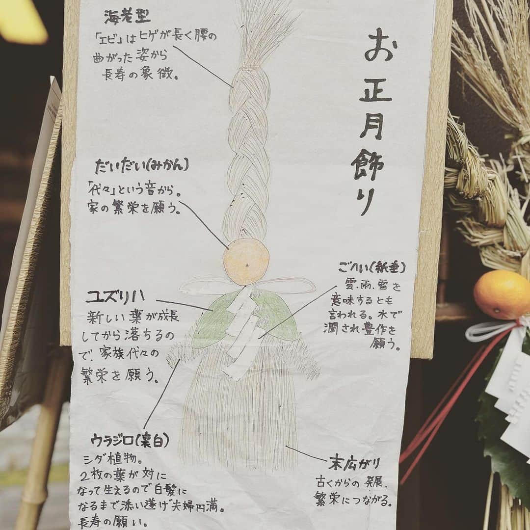 KIKIのインスタグラム：「ちなみに 正月飾りのそれぞれの材料の意味合い🎍 日本の飾り付けって興味深いな そんなふうに思いながら東京に帰ってきたら 同じフロアのお家の扉には うち以外全てクリスマスの飾付けがしてあった🎄✨」