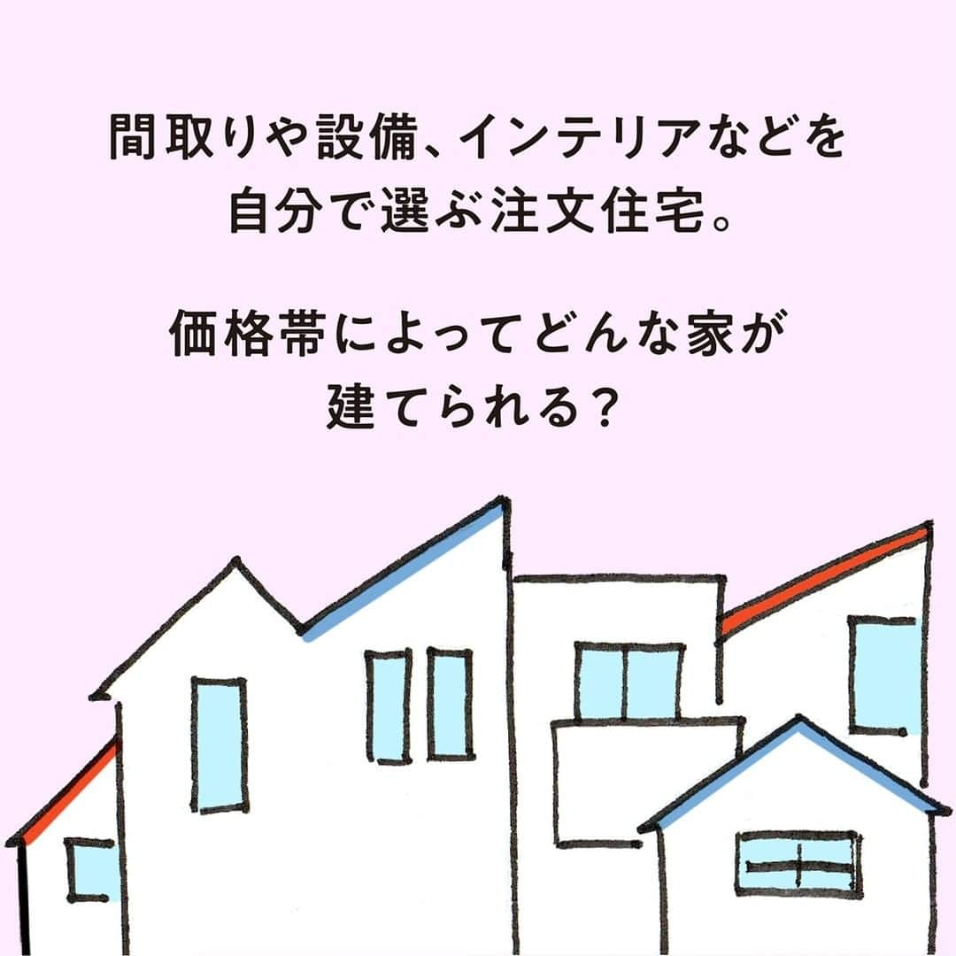 SUUMO公式アカウントさんのインスタグラム写真 - (SUUMO公式アカウントInstagram)「【みんなはどんな注文住宅を建てているの？🤔🏡】 注文住宅の建築費は「1000万円台」から「上限無し」までと、 建てる人の予算次第🏰 1000万円台～4000万円台まで、 価格帯によってどんな家が建てられるのか、 ハウスメーカー選びのポイントなどをまとめました👀 注文住宅の建築の依頼先は、価格だけでなく、 アフターフォロー体制もチェックしてくださいね💡  📃以下の記事で、実例もチェック📸📌  取材協力／一級建築士 佐川旭さん  ✍イラスト／ery（エリー）（@erikatoike ）  🏘SUUMO住まいのお役立ち記事より https://suumo.jp/article/oyakudachi/oyaku/chumon/c_knowhow/uwamonokakaku/  🏘プロフィールはこちらから♪ @suumo_official  #注文住宅 #SUUMO　#住宅購入予算　#住宅価格」11月27日 11時16分 - suumo_official