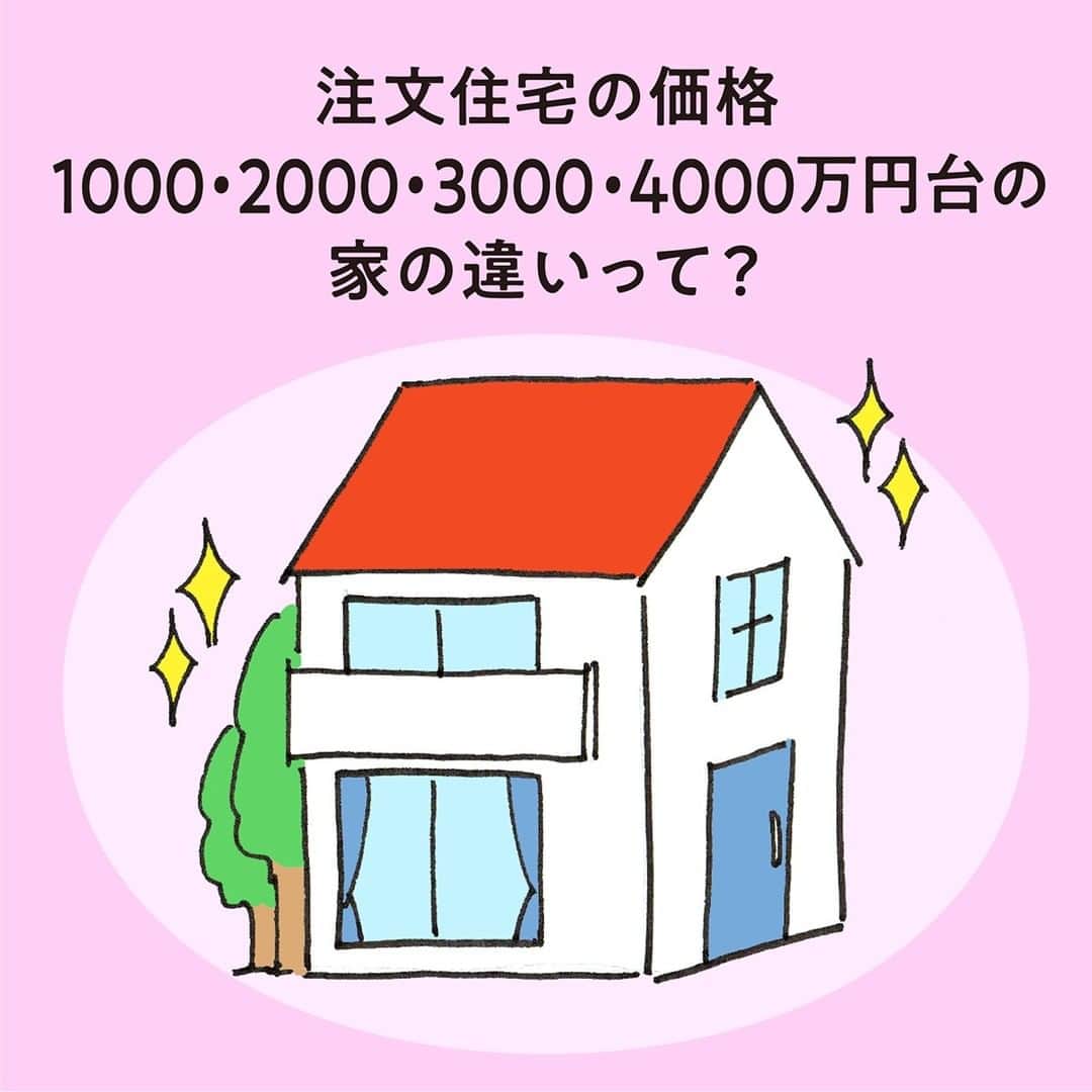 SUUMO公式アカウントのインスタグラム：「【みんなはどんな注文住宅を建てているの？🤔🏡】 注文住宅の建築費は「1000万円台」から「上限無し」までと、 建てる人の予算次第🏰 1000万円台～4000万円台まで、 価格帯によってどんな家が建てられるのか、 ハウスメーカー選びのポイントなどをまとめました👀 注文住宅の建築の依頼先は、価格だけでなく、 アフターフォロー体制もチェックしてくださいね💡  📃以下の記事で、実例もチェック📸📌  取材協力／一級建築士 佐川旭さん  ✍イラスト／ery（エリー）（@erikatoike ）  🏘SUUMO住まいのお役立ち記事より https://suumo.jp/article/oyakudachi/oyaku/chumon/c_knowhow/uwamonokakaku/  🏘プロフィールはこちらから♪ @suumo_official  #注文住宅 #SUUMO　#住宅購入予算　#住宅価格」