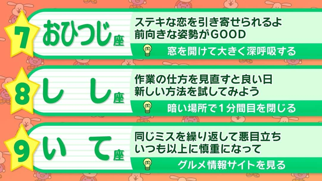 ABCテレビ「おはよう朝日です」さんのインスタグラム写真 - (ABCテレビ「おはよう朝日です」Instagram)「きょうのあなたの運勢は⁉️  #おは朝 #占い」11月27日 13時44分 - ohaasaofficial