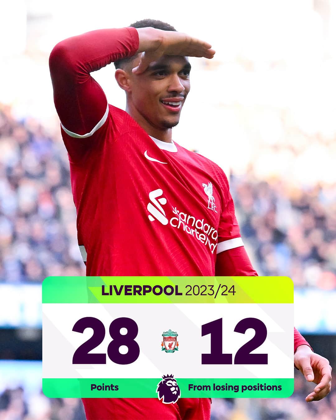 プレミアリーグのインスタグラム：「You can never count Liverpool out 🔴」