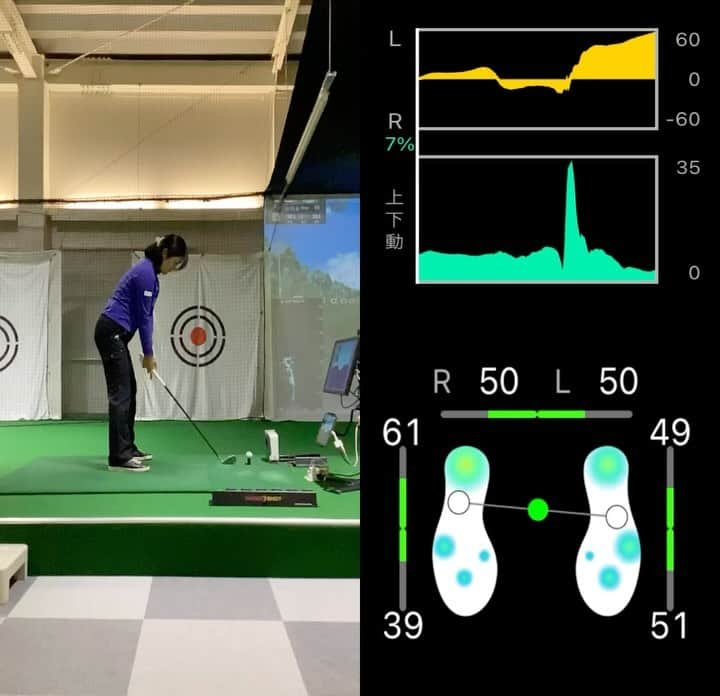 生島早織のインスタグラム：「練習場梯子🪜3軒⛳️⛳️⛳️  昨日は、珍しく移動の多い一日でした🚗  午前中お客様のレッスンをさせて頂き、午後は、ミズノの契約プロである佐伯かおりプロ (@kaorigolf)のご紹介と言うか〜 しっかり便乗して、インソールを使ってのスイング診断＆専属の西野コーチのレッスンも受けさせて頂きました😍@west_field_golf ミズノさんのゴルフスクールが入っています⛳️  やっぱり‼️  やっぱり‼️  そうだよね‼️‼️  その原因そこにあったのね‼️  豊田合金様で製造された専用インソールを靴の中に入れてスイング中に体重のかかっているところを可視化出来る素晴らしいアイテムです✨ しかも〜 私の場合、アドレス時の体重配分、感覚と全く違ったんです😅 体重配分は、体の軸にも大きく影響するので軸の見直しにも繋がりました👍 色んな疑問と違和感が繋がって新たな方向性が見つかりました✨ 西野コーチ、お声がけ頂いたかおりプロありがとうございました😍  さて、この課題を克服できるか⁉️😅  そして、この後は、またまた場所を移動して今月からスポンサー契約して頂いている近鉄エンジニアリング様の社員様向けレッスン会❣️  先週末、初の企業対抗戦に出場し、初戦勝利を飾ったメンバーからの報告もあり楽しい会でした‼️ 試合を経験する事で、新たな課題も見つかり、また、チーム全体のモチベーションが上がった様に感ました💪 選抜メンバーに入り、チームとしての戦い‼️ チーム戦をほとんど経験したことのない私には羨ましい試合です✨💪  2軒目の練習場では、一緒に練習してもらった松平真佐美@masamimatsudaira17 との4人で、プロっぽい写真を撮ってみました〜  松平プロの娘ちゃん❣️ 名カメラマンでした📷 ありがとう😍  #女子プロゴルファー #スイング診断 #スイング測定 #ミズノゴルフスクール #ウエストフィールドゴルフ #豊田合金　様 #足底診断 #近鉄エンジニアニング株式会社  #ゴルフ同好会 #佐伯かおりプロ  #松平真佐美プロ #西野誠コーチ #生島早織 #企業対抗戦 #社内レッスン会 #ゴルフのお仕事」