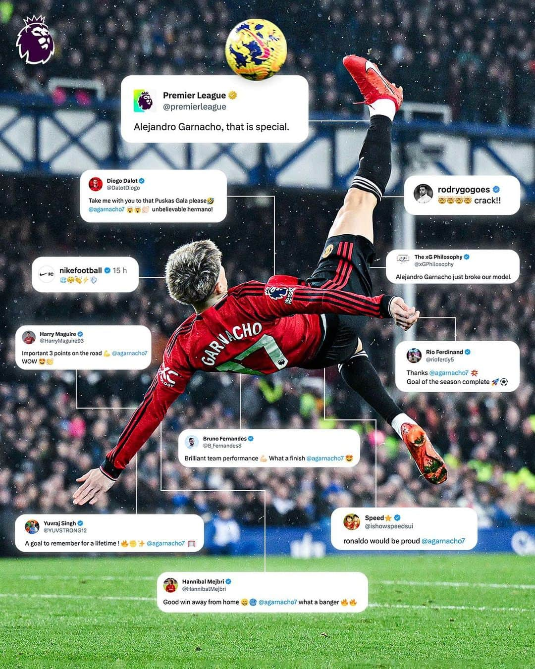 プレミアリーグさんのインスタグラム写真 - (プレミアリーグInstagram)「A goal that got the world talking 😱」11月28日 1時47分 - premierleague