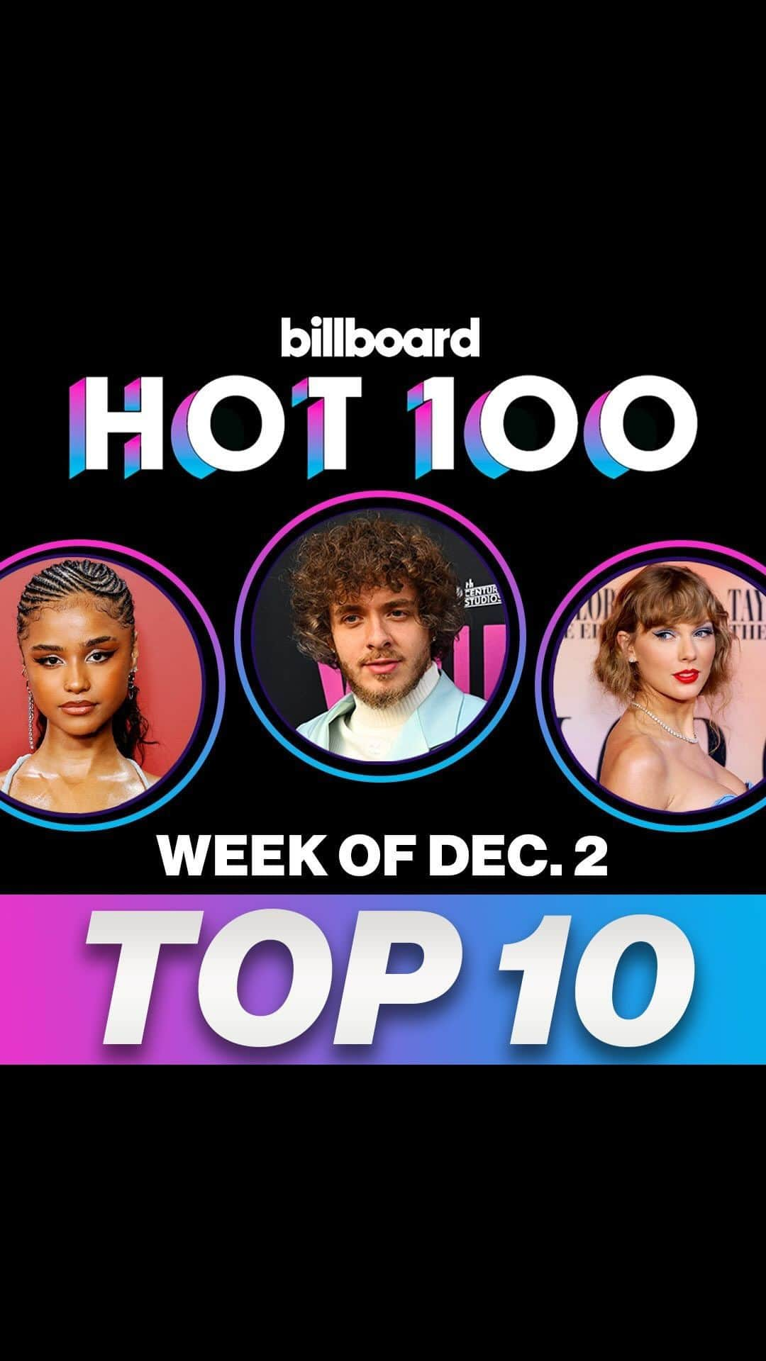 Billboardのインスタグラム：「Here’s this week’s #Hot100 top 10 reveal (chart dated Dec. 2, 2023) 📈  Watch now for the big #BillboardNews countdown to No. 1.」