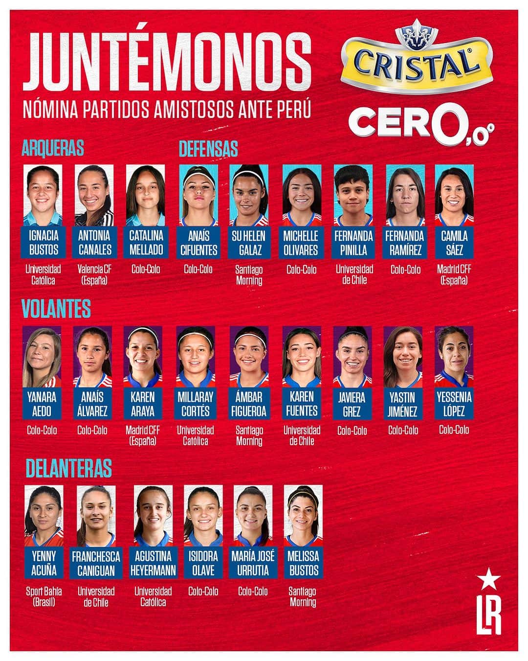 サッカーチリ代表チームのインスタグラム：「🚨 Tenemos nómina de #LaRojaFemenina 🇨🇱‼️  ➡️ Estas son las convocadas por el DT Luis Mena para los dos encuentros amistosos ante Perú 🇵🇪.  📌 ¡Juntémonos! Convocatoria presentada por @cervezacristal   #SomosLaRoja #SoyLaRoja」