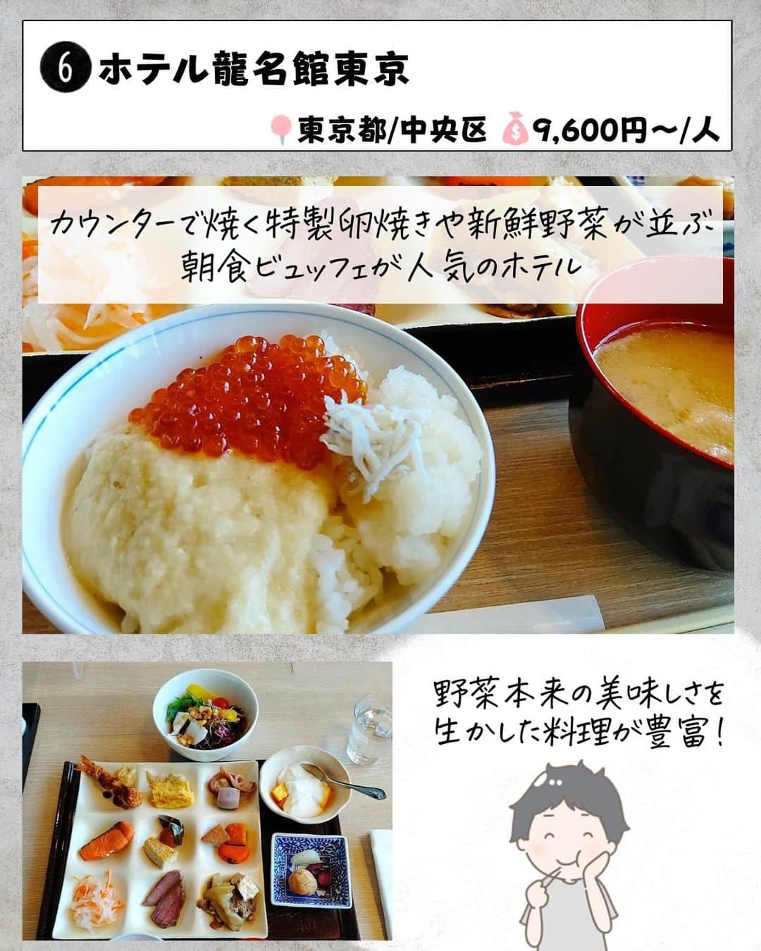 ぴち家さんのインスタグラム写真 - (ぴち家Instagram)「. お得を極めて旅に生きる夫婦、 ぴち家（@travelife_couple）です。 ⁡ 今回は「朝食大満足ホテル」の特集です。  1日の始まりをホテルの朝食でスタートしたら とっても贅沢な気分が味わえますよね✨  朝食が人気の宿で1位を獲得したホテルは イタリアンをはじめ、たくさんの多国籍料理に 朝からテンション上がることまちがいなし🎉  可愛い小鉢に入った朝食もいいよね～！ どれもこれもおいしそうで迷っちゃう😍  みんなはどの朝食が食べてみたい？ 「コメント」でおしえてね～☺️ ✨  ⁡ ※ホテル価格は楽天トラベルで検索した最安値を記載しています。 時期により変動があるため参考程度としてください！ ⁡ 【𝕚𝕟𝕗𝕠𝕣𝕞𝕒𝕥𝕚𝕠𝕟𓏗𓏗】 ❶ HIYORI オーシャンリゾート 沖縄 📍沖縄県国頭郡恩納村仲泊1055-1 （写真:@____33bowl様　@_mayu0113様より）  ❷ THE GATE HOTEL両国 📍東京都墨田区横網1-2-13 ⁡（写真:@natsumama6566様より）  ❸ GOOD NATURE HOTEL KYOTO 📍京都府京都市下京区河原町通四条下ル2丁目稲荷町318番6 （写真:@tabetamononikki05様より）  ❹ ヴィラフォンテーヌグランド東京有明 📍東京都江東区有明2-1-5 ⁡（写真:@rikarikakinako様　@yupiyupi3882より）  ➎  函館国際ホテル 📍北海道函館市大手町5-10 （写真:@akibyon様より）  ❻ ホテル龍名館東京 📍東京都中央区八重洲1-3-22 ⁡（写真:@kumikohinagata様より）  ➐ .ホテルミュッセ銀座名鉄 📍東京都中央区銀座七丁目12番9号 （写真:@ma_yu_mi_93様より）  ーーーーーーーーーーーーーーーーーー✽ ⁡ ぴち家（@travelife_couple）って？ ⁡ バン🚐で旅してホテルやスポット巡り！ お得旅行が大好きな夫婦です。 ⁡ ✔旅行先やホテル ✔観光スポット・グルメまとめ ✔旅費を作るためのお金の話を発信中𓂃𓈒𓏸 ⁡ ⁡ また本アカウント以外にも、以下を運営しております。 少しでも役立ちそう、応援してもいいと思って 頂ける方はフォローよろしくお願いしますˎˊ˗ ⁡ 📷日常・写真メインの旅行情報 →@travelife_diary （フォロワー4万超） ⁡ 🔰初心者必見のお金・投資情報 →@yuki_moneylife （フォロワー11万超） ⁡ 🎥旅行ムービー発信のTiktok → @ぴち家（フォロワー2.5万超） ⁡ 【テーマ】 「旅行をもっと身近に✈️」 これまで厳しい状況が続いてきた旅行・飲食業界を盛り上げたい！ より多くの人にワクワクする旅行先を知って もらえるよう、またお得に旅行が出来るよう、 夫婦二人で発信を頑張っています。 　 【お願い】 応援して頂けるフォロワーの皆様、及び 取材させて頂いている企業様にはいつも感謝しております！🙇‍♂️🙇‍♀️ お仕事依頼も承っておりますので、 応援頂ける企業・自治体様はぜひ プロフィールのお問合せよりご連絡お願いします。 ⁡ ぴち家(@travelife_couple) ⁡ ✽ーーーーーーーーーーーーーーーーー ⁡ #hiyoriオーシャンリゾート沖縄 #thegatehotel両国 #goodnaturehotelkyoto #ヴィラフォンテーヌグランド東京有明 #函館国際ホテル #ホテル龍名館東京 #ホテルミュッセ銀座名鉄 #朝食が美味しいホテル #ぴちホテルまとめ」11月28日 20時55分 - travelife_couple