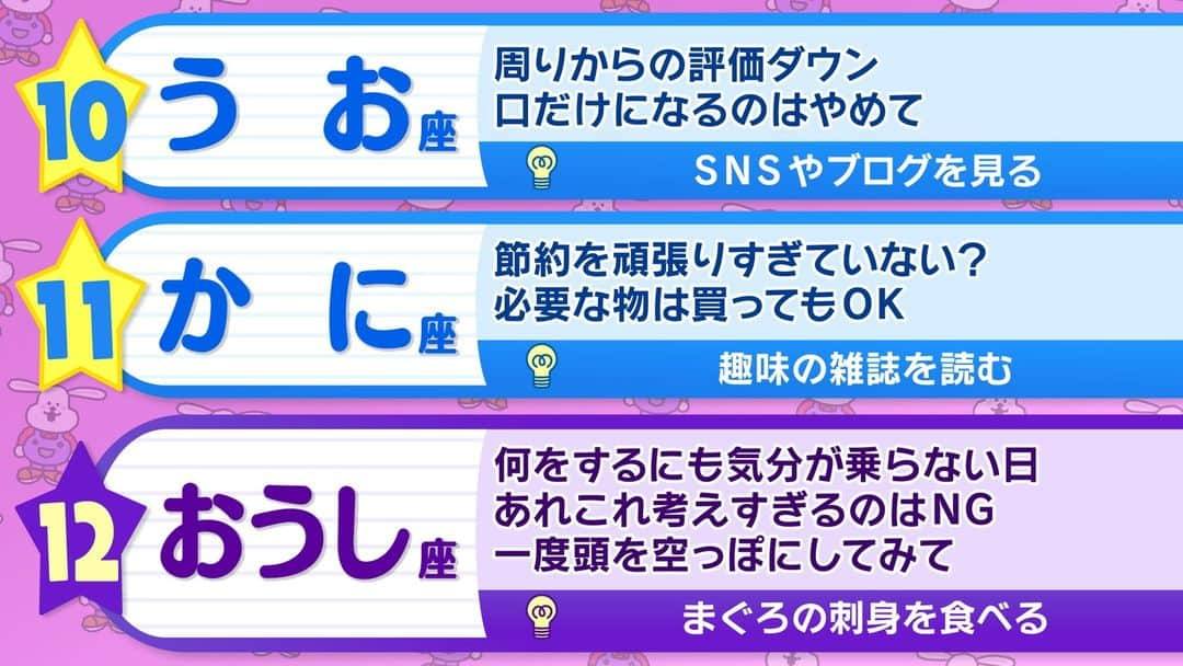 ABCテレビ「おはよう朝日です」さんのインスタグラム写真 - (ABCテレビ「おはよう朝日です」Instagram)「きょうのあなたの運勢は⁉️  #おは朝 #占い」11月28日 11時44分 - ohaasaofficial