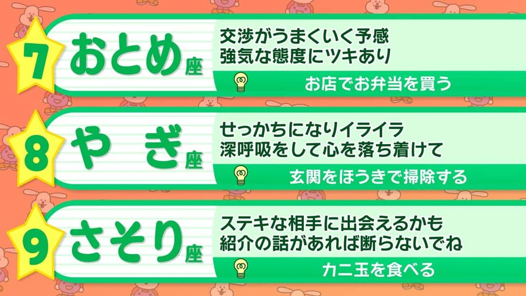 ABCテレビ「おはよう朝日です」さんのインスタグラム写真 - (ABCテレビ「おはよう朝日です」Instagram)「きょうのあなたの運勢は⁉️  #おは朝 #占い」11月28日 11時44分 - ohaasaofficial