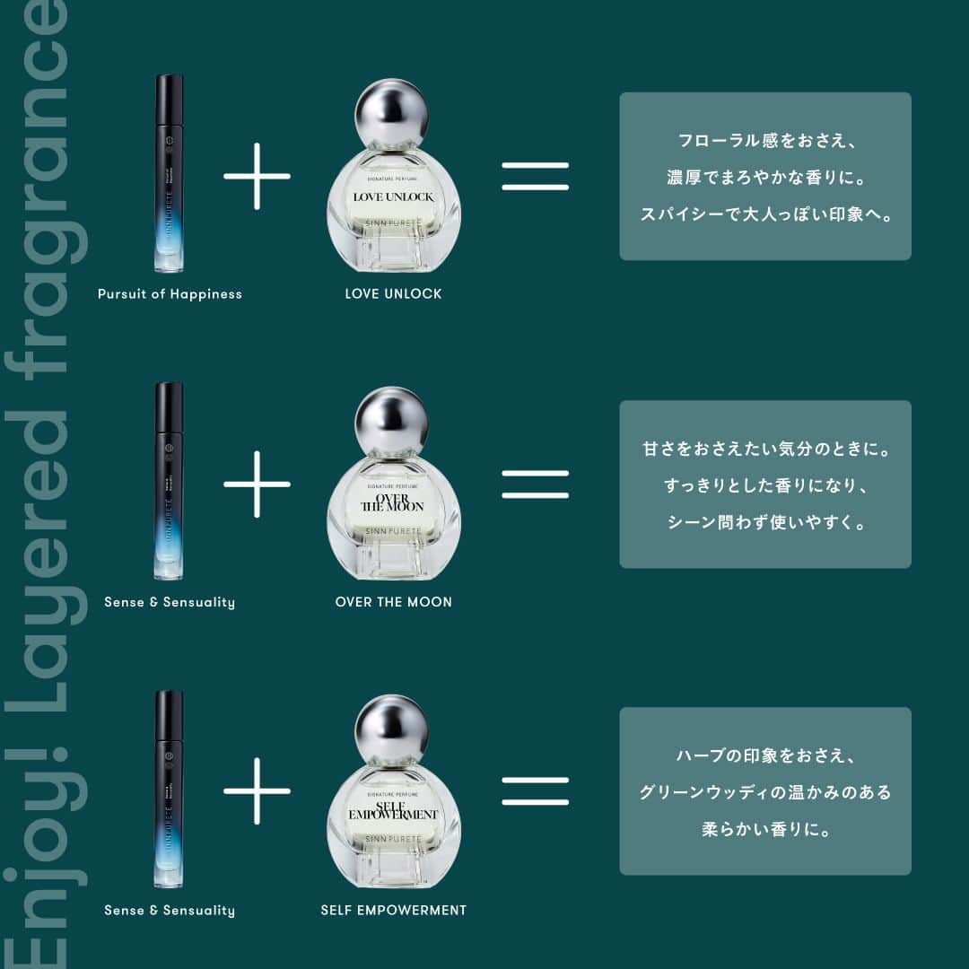 SinnPureté シン ピュルテさんのインスタグラム写真 - (SinnPureté シン ピュルテInstagram)「スキンパフュームは、肌へのなじみがとてもいいので、“香水の下地”としてお使いいただくのもおすすめ。  同じ場所への重ねづけはもちろん、 つける場所や、組み合わせなど、自分だけの香りの変化をお楽しみください。  #SINNPURETE #シンピュルテ  #SINNPURETÉ #perfume #fragrance #FRAGRANCE #SKINPERFUME #スキンパフューム #SIGNATUREPERFUME #シグネチャーパフューム」11月28日 20時00分 - sinnpurete