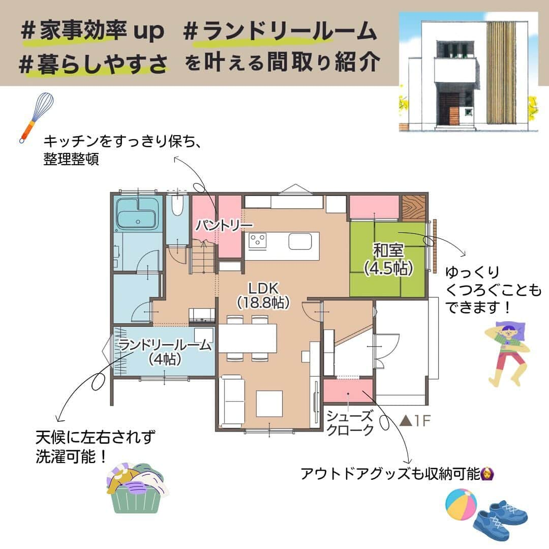 完全フル装備の家　富士住建のインスタグラム：「【完全フル装備の家 間取りプランの紹介】  〜・〜・〜・〜・〜・〜〜・〜・〜・〜・〜・〜 【2階建て：41.50坪】 ・1階：72.87㎡（22.00坪） ・2階：64.59㎡（19.50坪） ・施工：137.46㎡ (41.50坪） 間取り：4LDK 〜・〜・〜・〜・〜・〜〜・〜・〜・〜・〜・〜  ☝️ ランドリールームで天候に左右されず洗濯可能🙆‍♀️  ☝️吹き抜けがあるから開放感も日当たりも抜群🌞  ☝‪‪ シューズクロークは靴以外にもアウトドアグッズも収納可能⚽️  #富士住建 #完全フル装備の家 #フル装備の家 #わくわくする家づくり #自由設計 #新築注文住宅 #富士住建の生活  #fujijuken #建築実例 #自由設計住宅 #家づくりアイデア #間取り #間取り図 #間取り公開  #自由設計の注文住宅 #おうちづくり #こだわりの家 #富士住建仲間と繋がりたい #注文住宅間取り #マイホーム計画 #マイホーム計画中の人と繋がりたい #こだわりの家づくり #家づくり記録 #施工事例  #暮らしの記録  #ランドリールーム #ウォークインクローゼット#シューズクローク #バルコニー#吹き抜け」