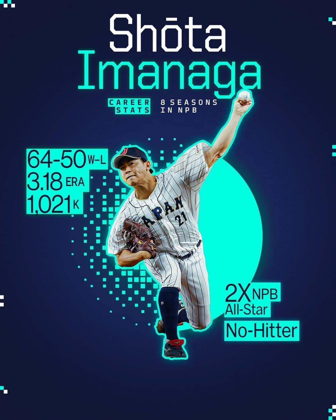 MLBのインスタグラム：「Another accomplished Japanese pitcher hits the market. 🔥  Which team will snag left-hander Shōta Imanaga?」
