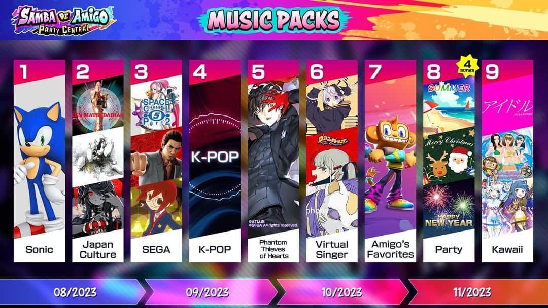 SEGAのインスタグラム：「Keep the party grooving with 3 new DLC packs for Samba de Amigo: Party Central and Samba de Amigo: Virtual Party, featuring classic and original hits!  🎊 Kawaii Pack 🎊 Amigo's Favorites Music Pack 🎊 Party Music Pack  All 3 packs are now on Nintendo eShop and the Meta Store!」